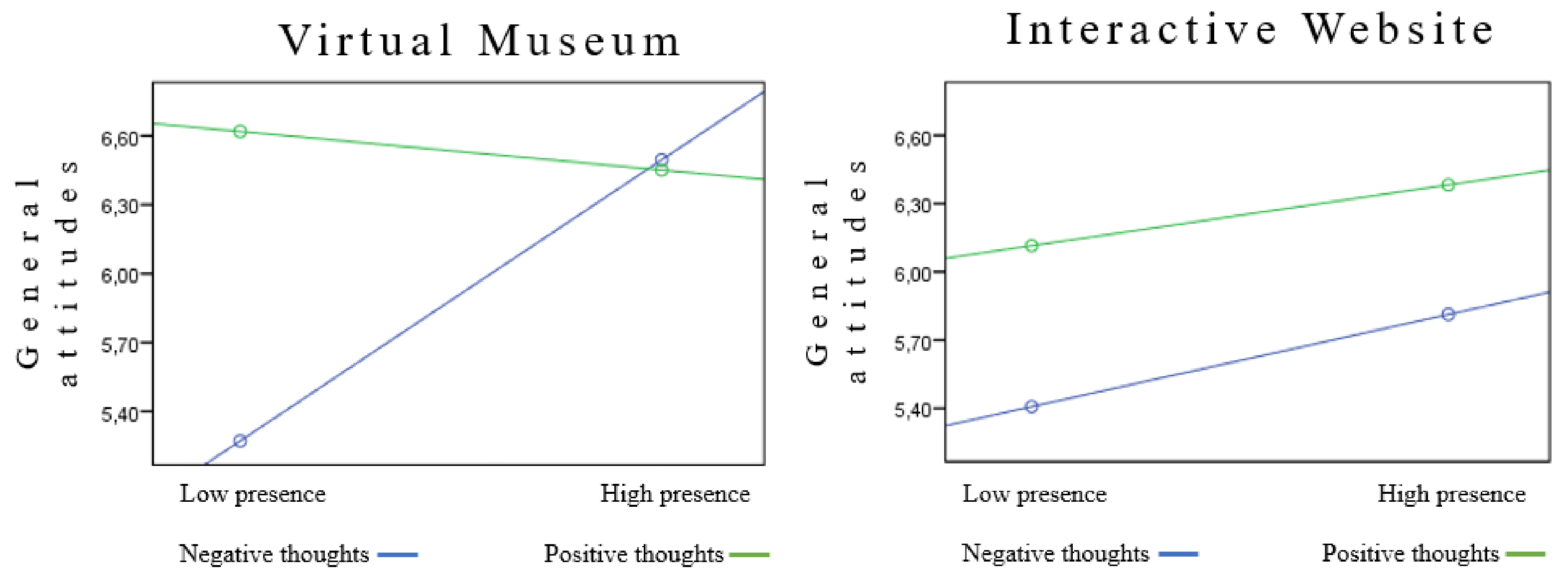 Applsci 12 01341 g004 550