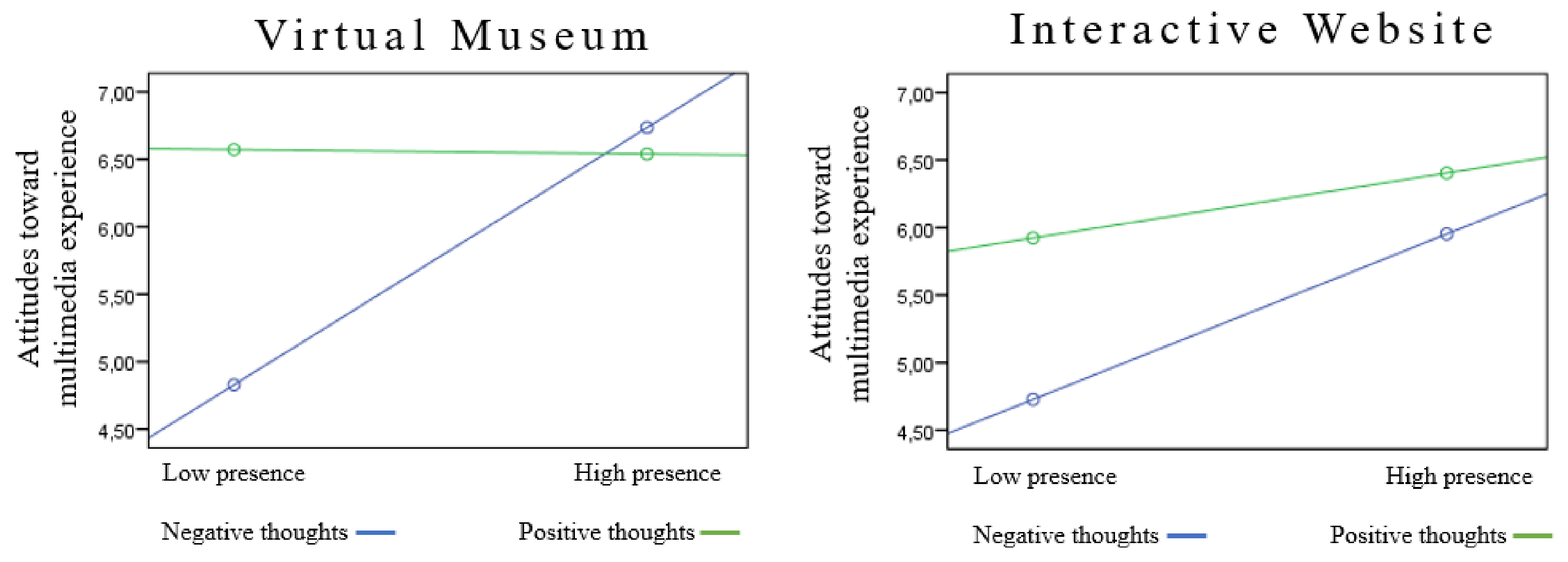 Applsci 12 01341 g005 550
