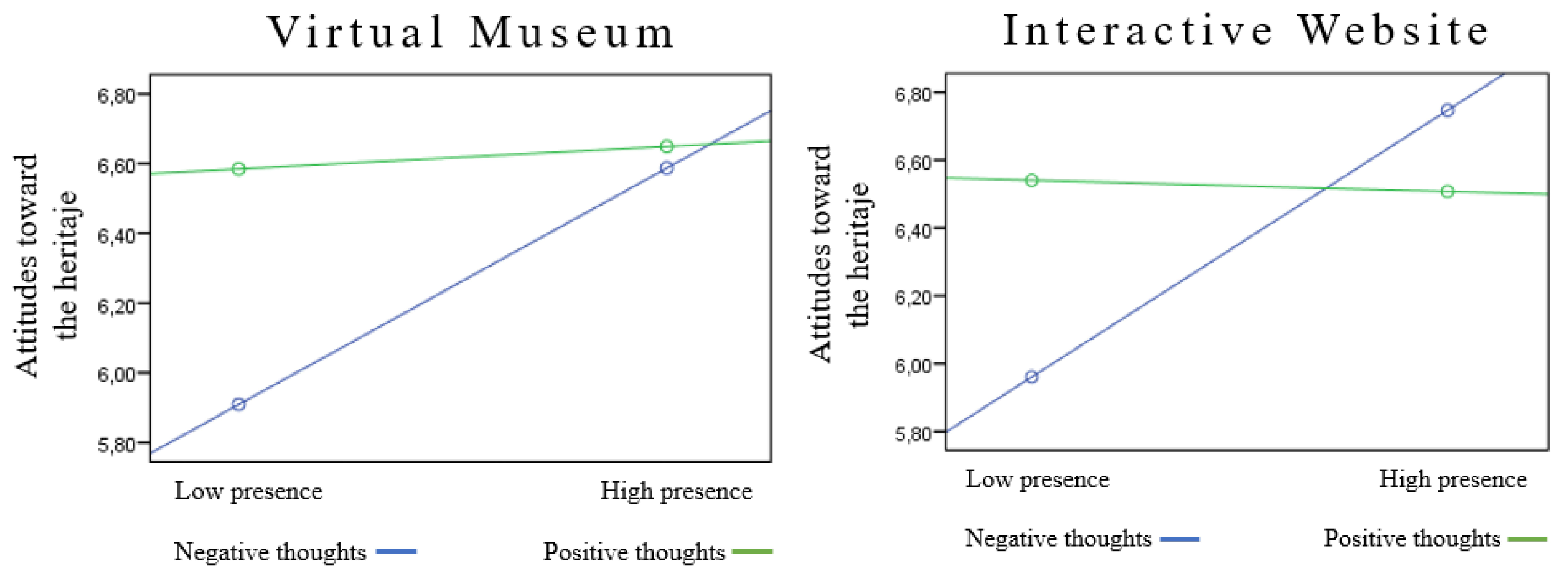 Applsci 12 01341 g006 550