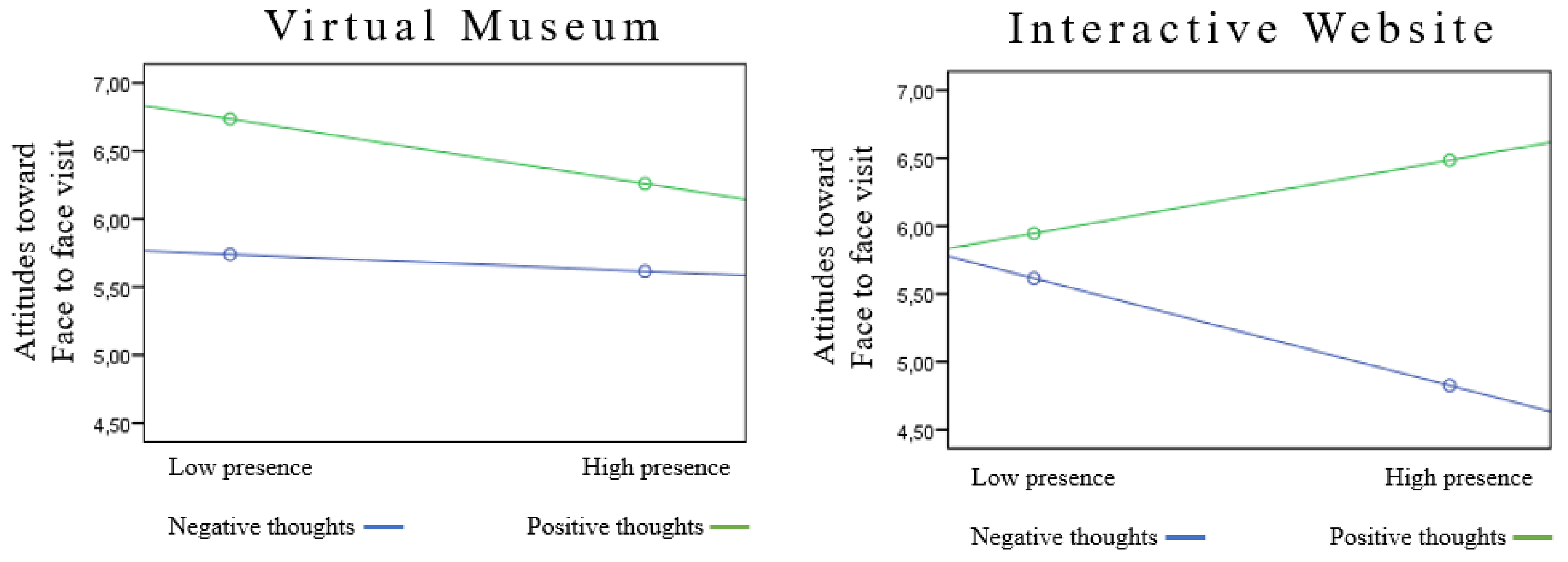 Applsci 12 01341 g007 550