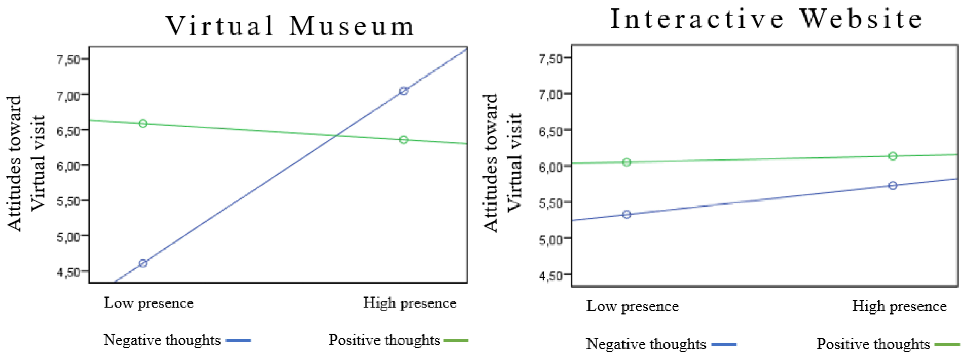 Applsci 12 01341 g008 550