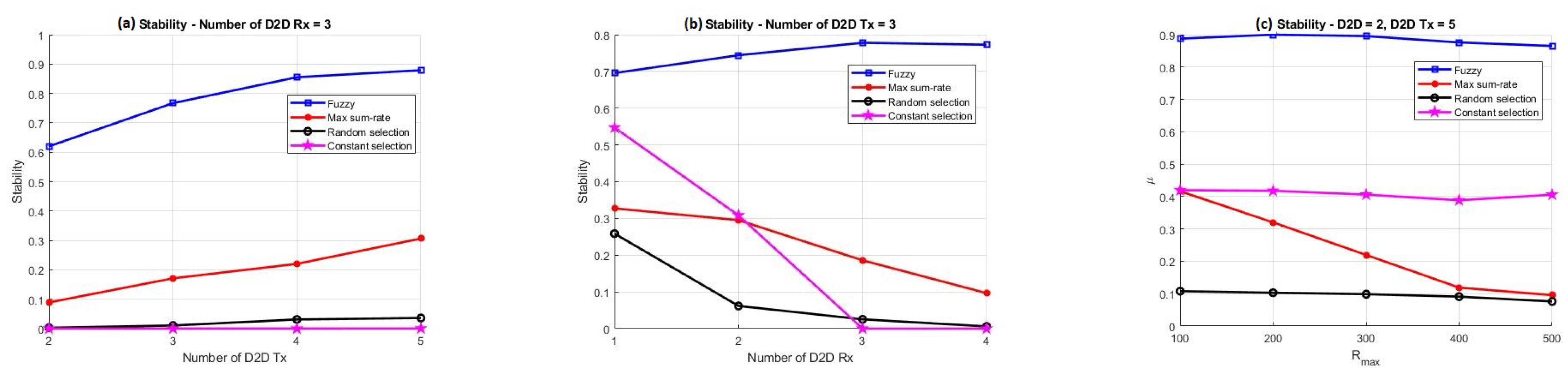 Applsci 12 01343 g002