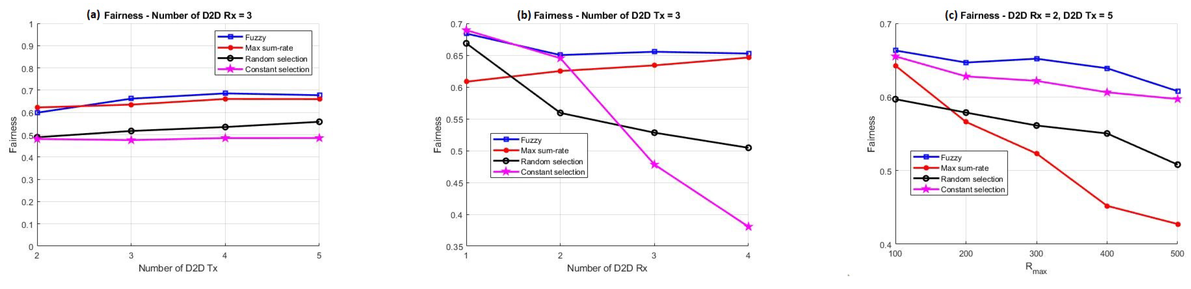 Applsci 12 01343 g003