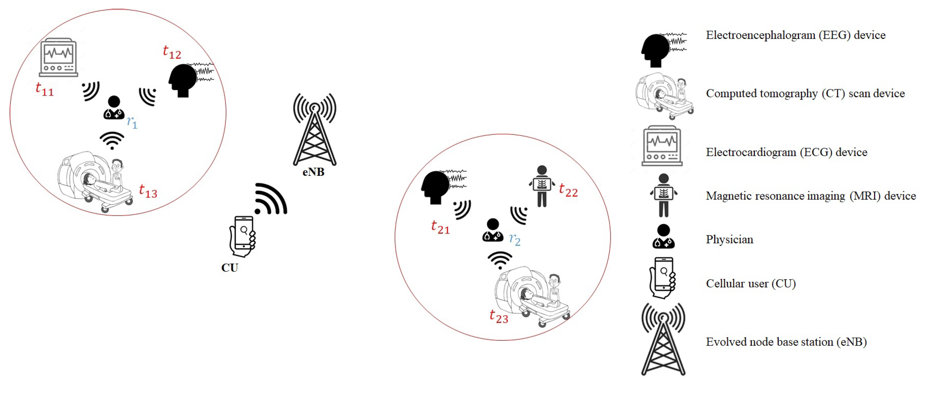 Applsci 12 01343 g005