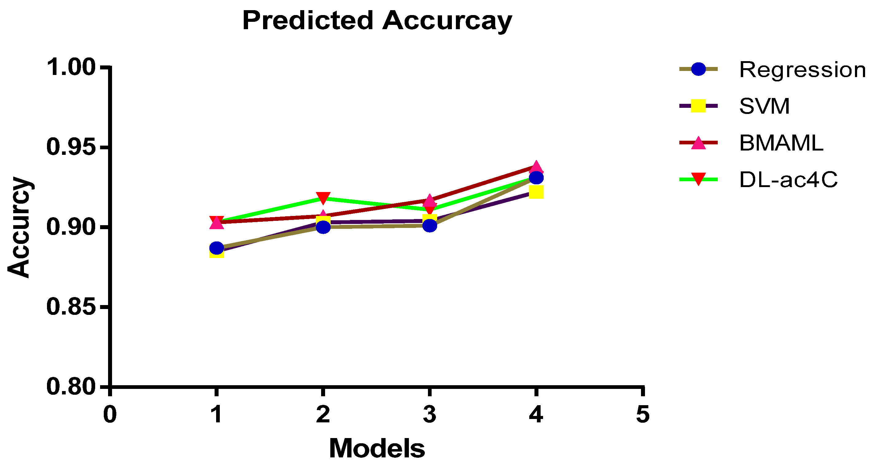 Applsci 12 01344 g002 550