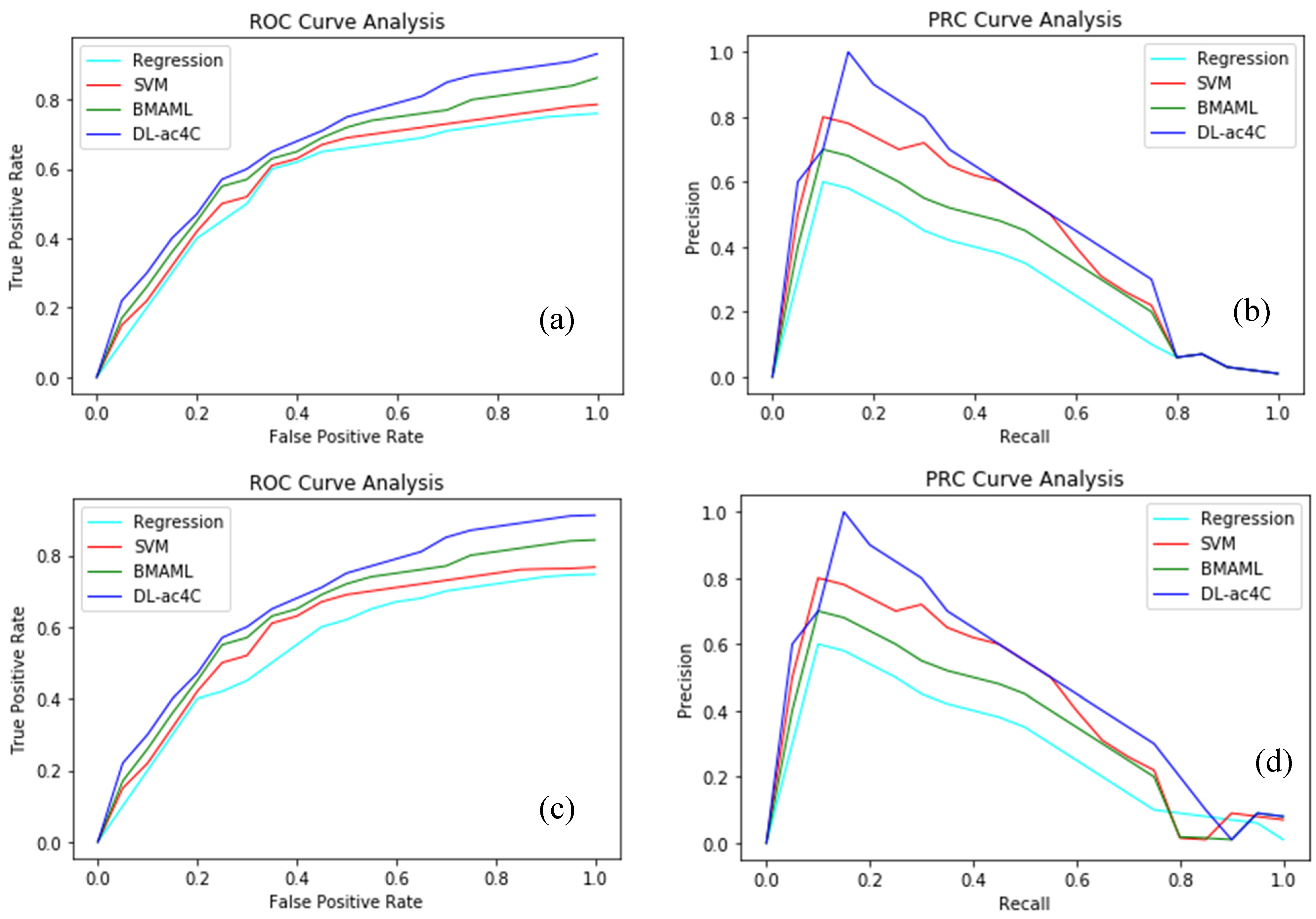 Applsci 12 01344 g003 550