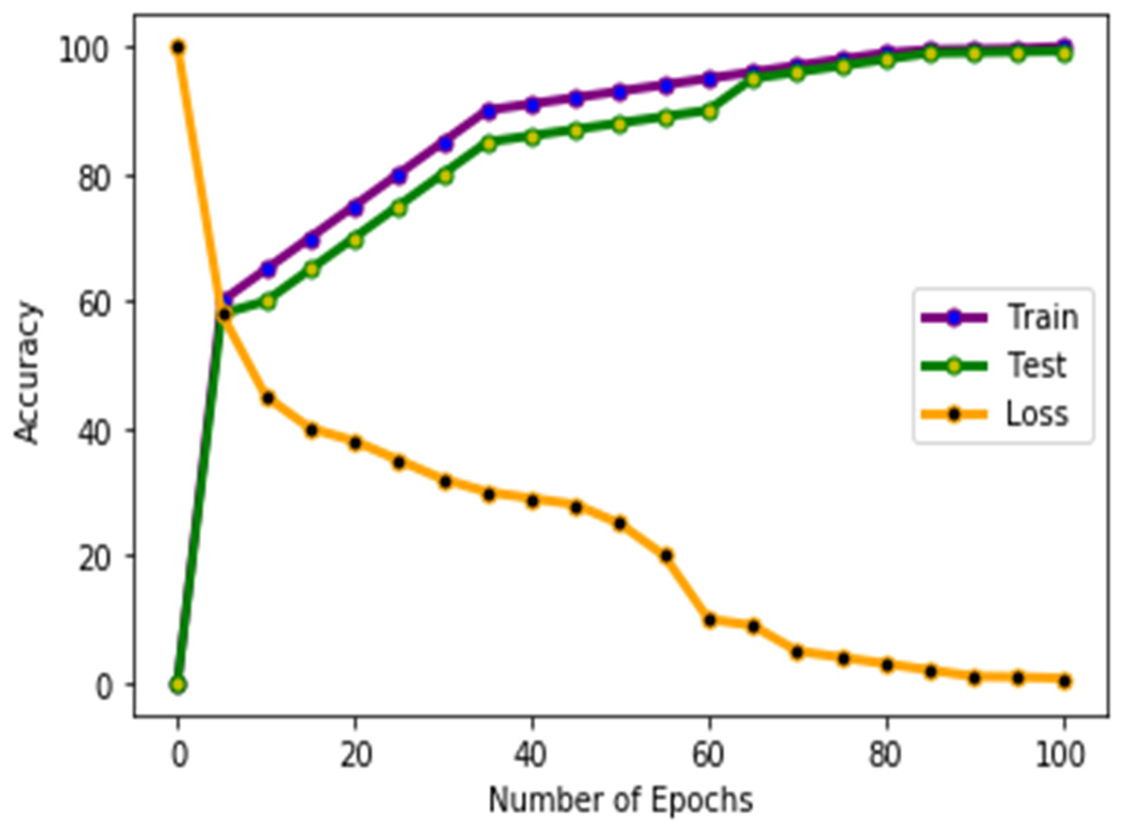 Applsci 12 01344 g004 550