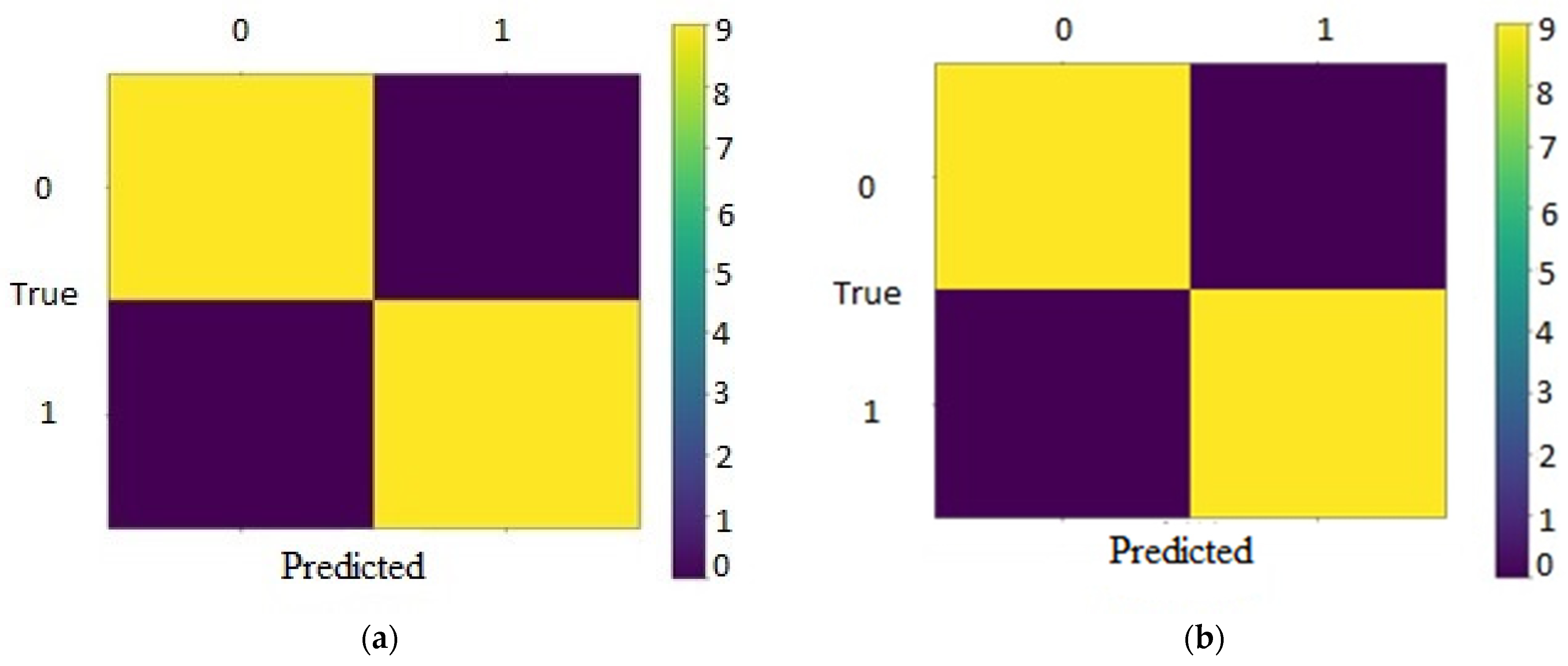 Applsci 12 01344 g005 550