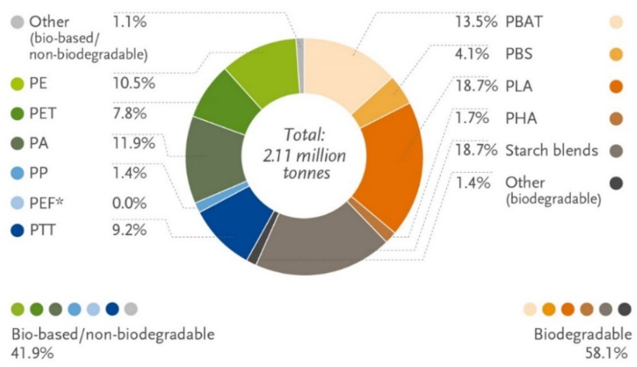 Applsci 12 01346 g002 550
