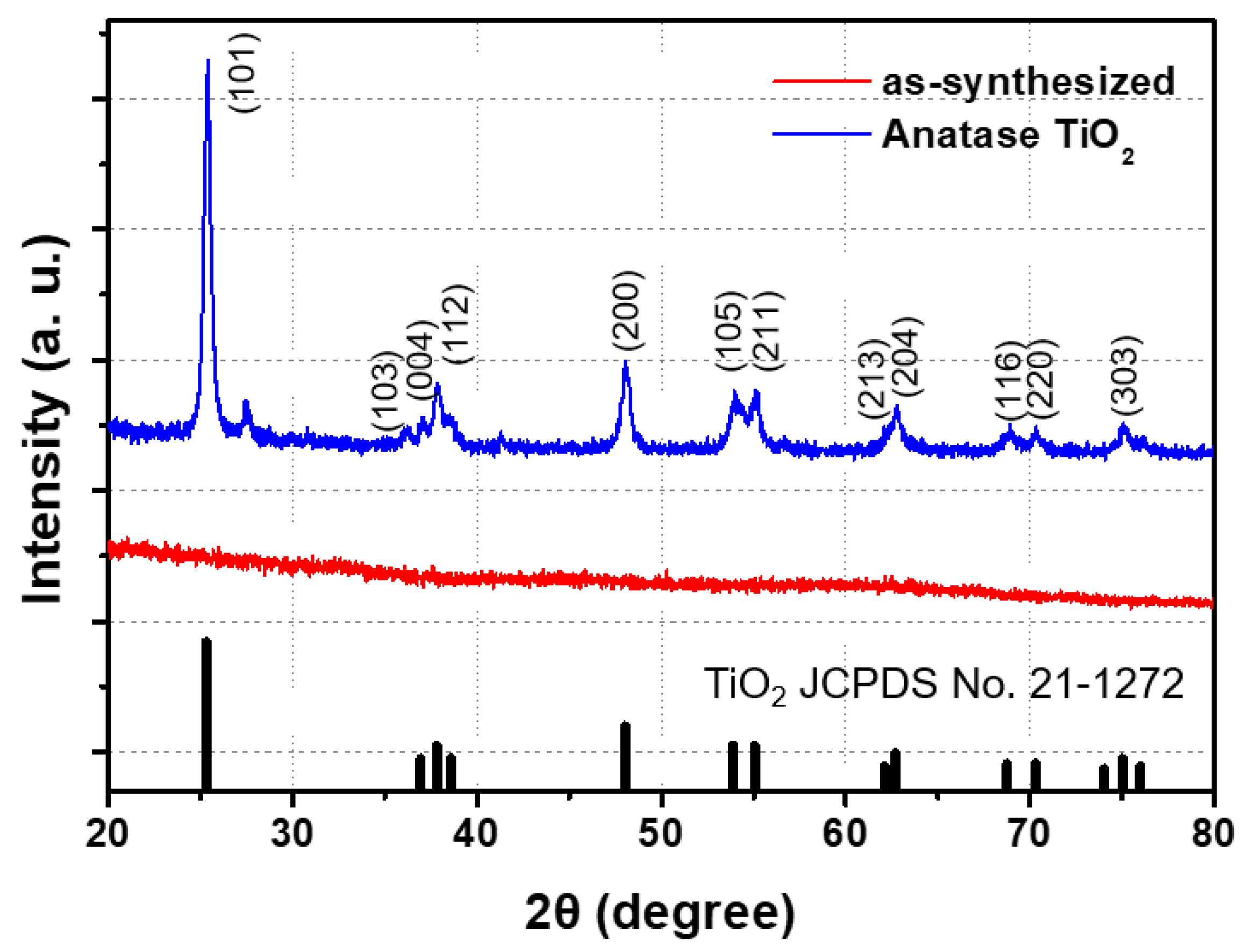 Applsci 12 01348 g001