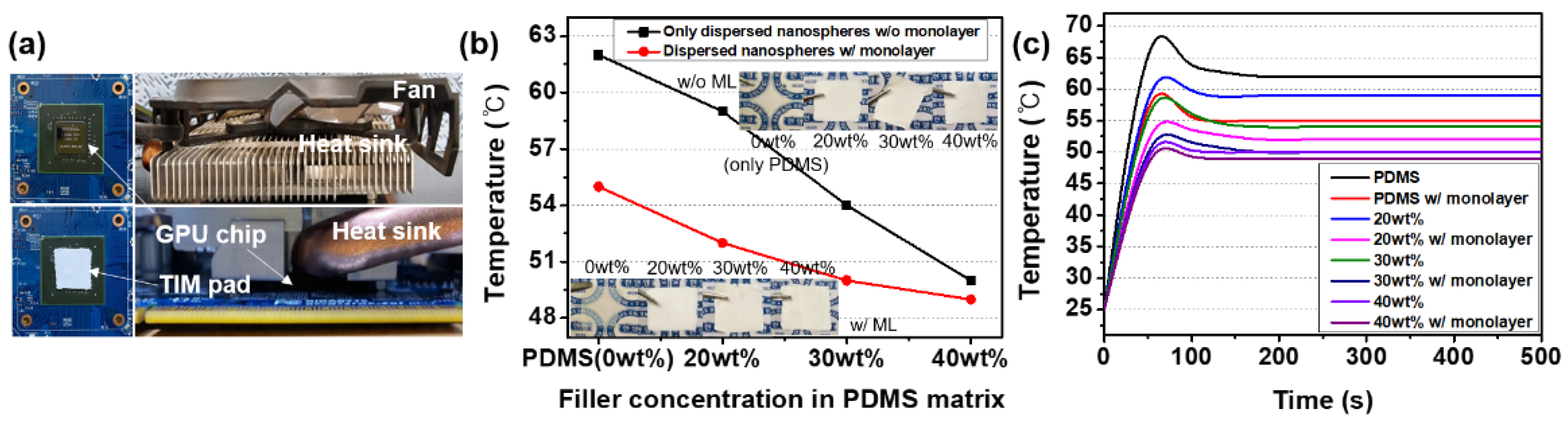 Applsci 12 01348 g005