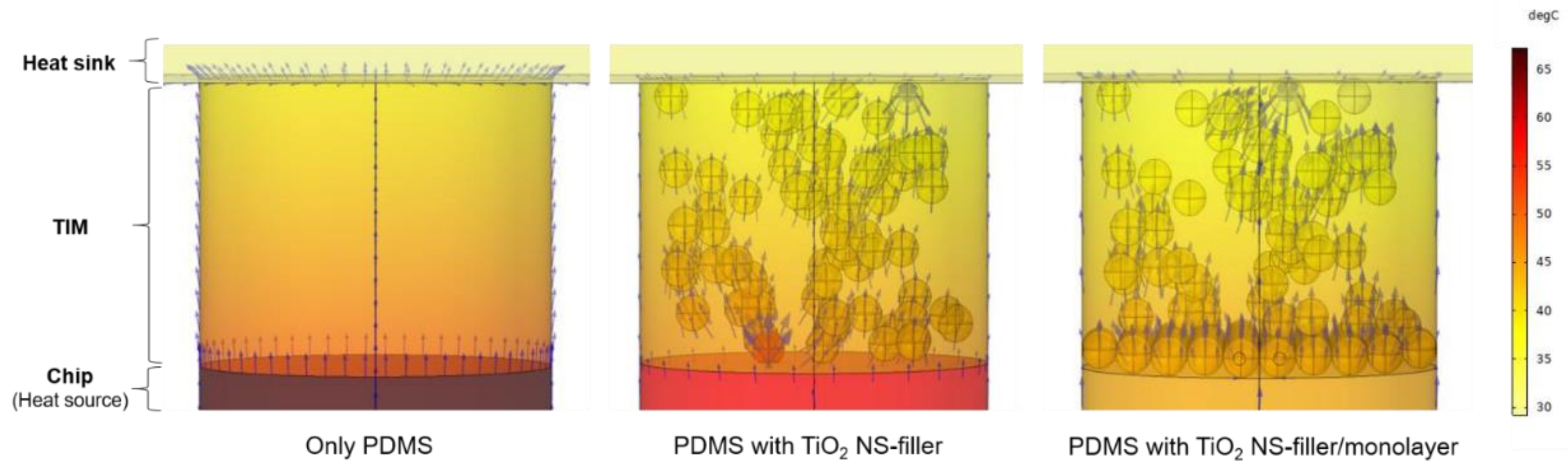 Applsci 12 01348 g007