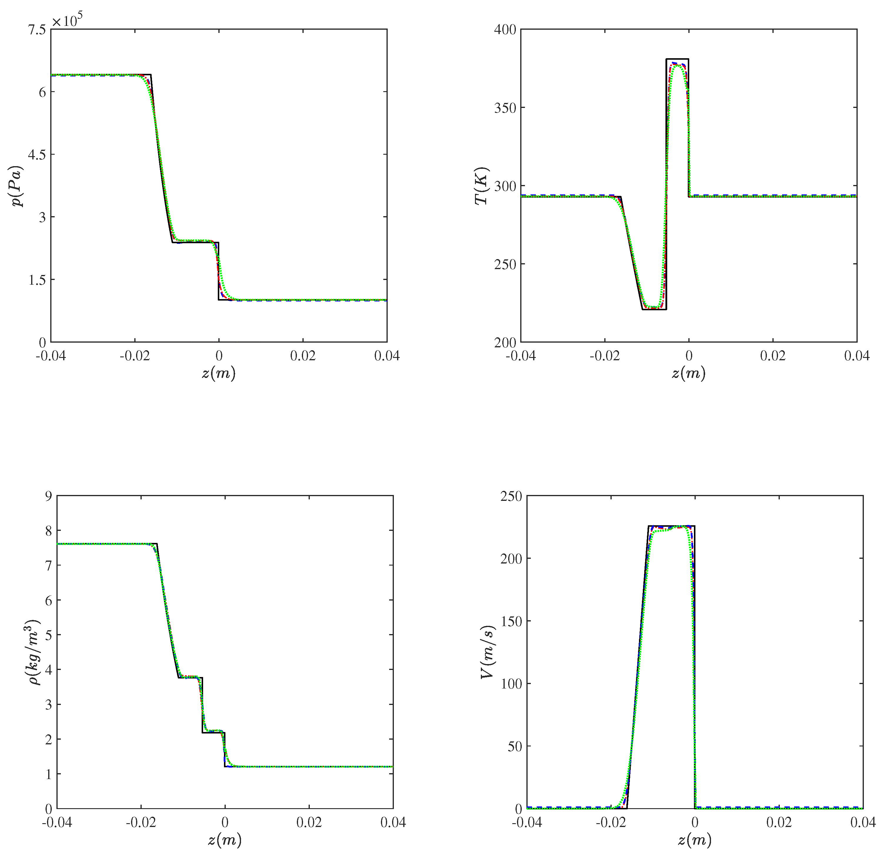 Applsci 12 01349 g002