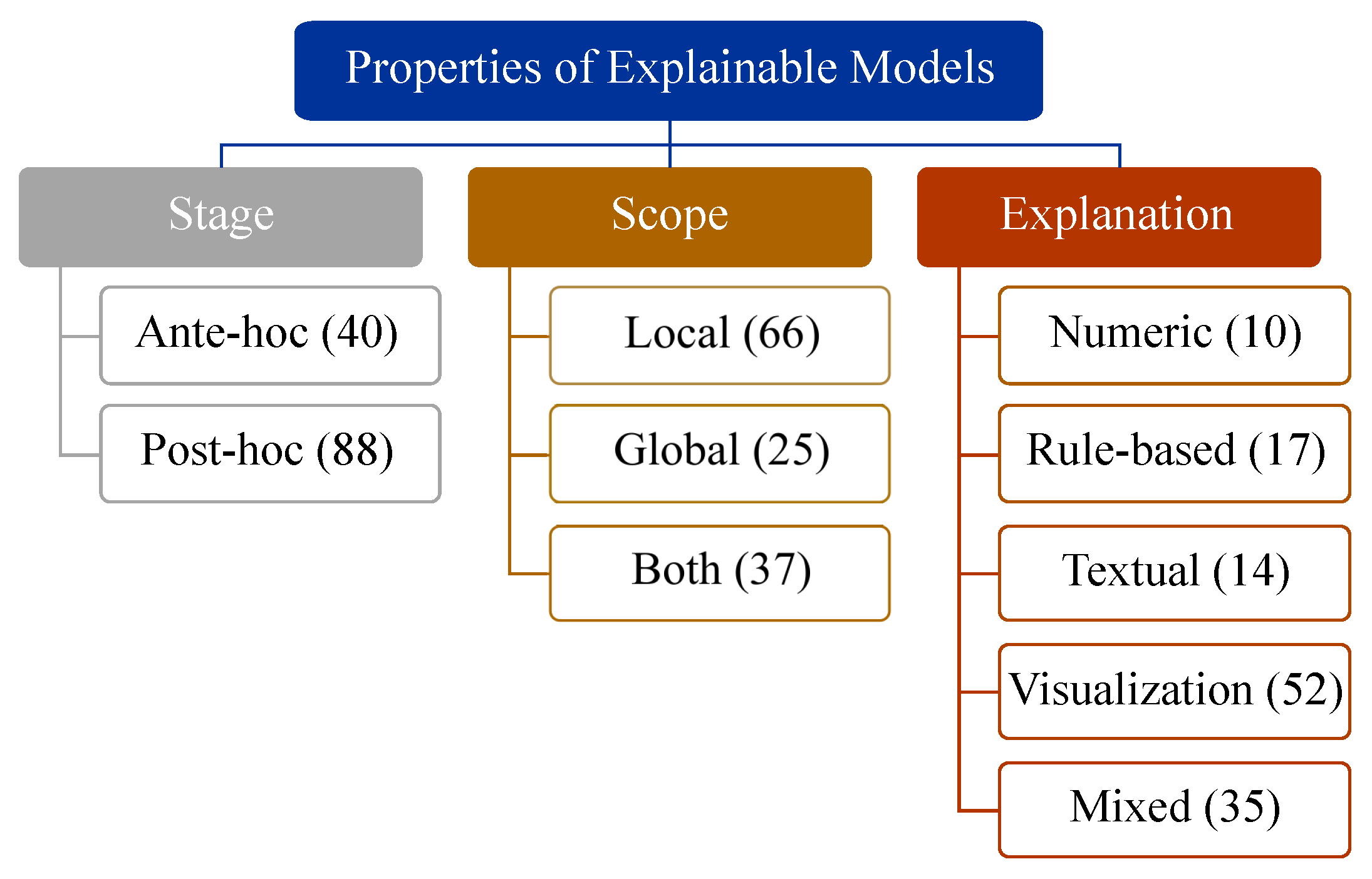 Applsci 12 01353 g011