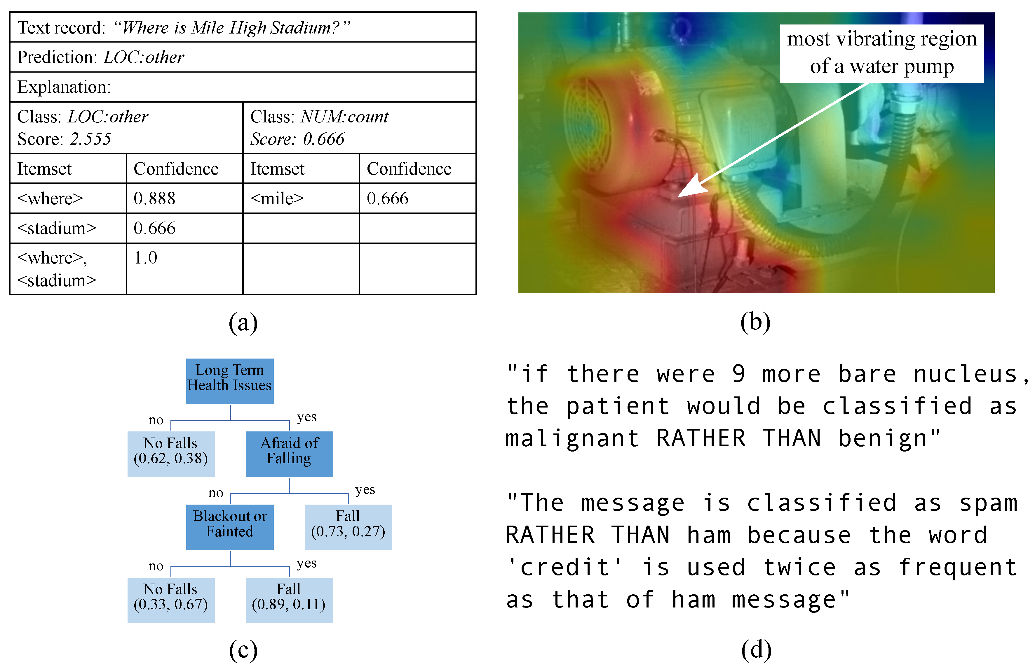 Applsci 12 01353 g012