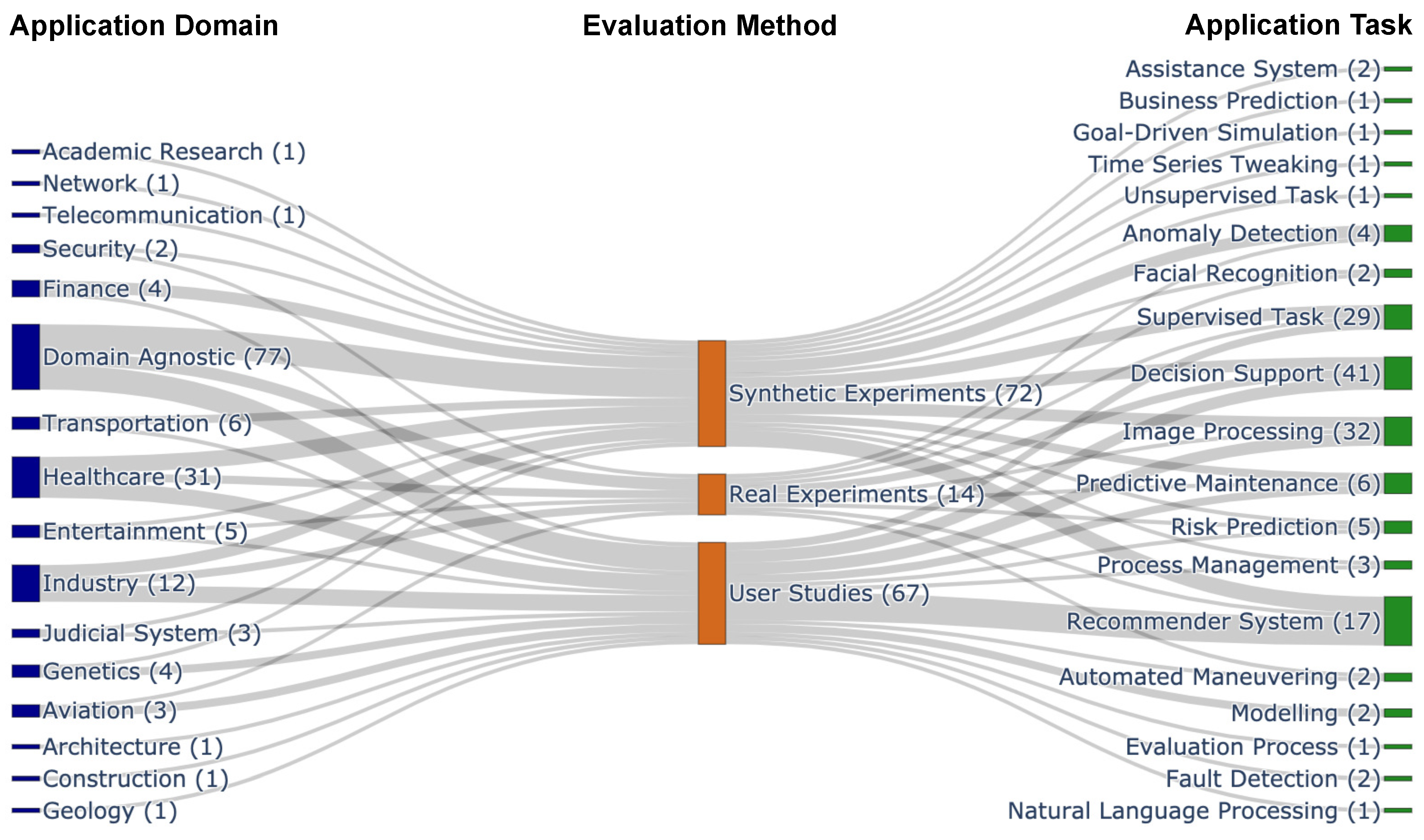 Applsci 12 01353 g014