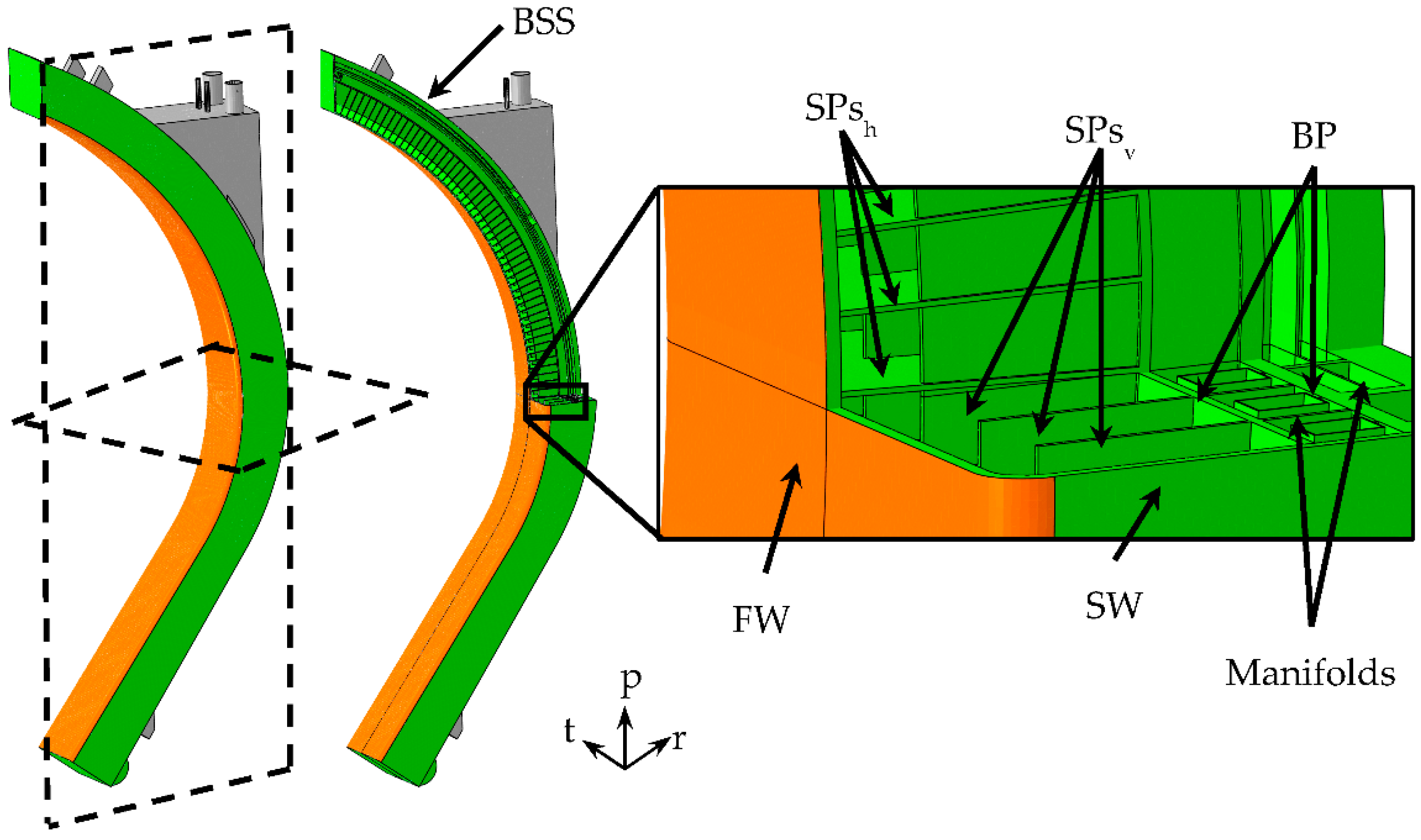 Applsci 12 01356 g002