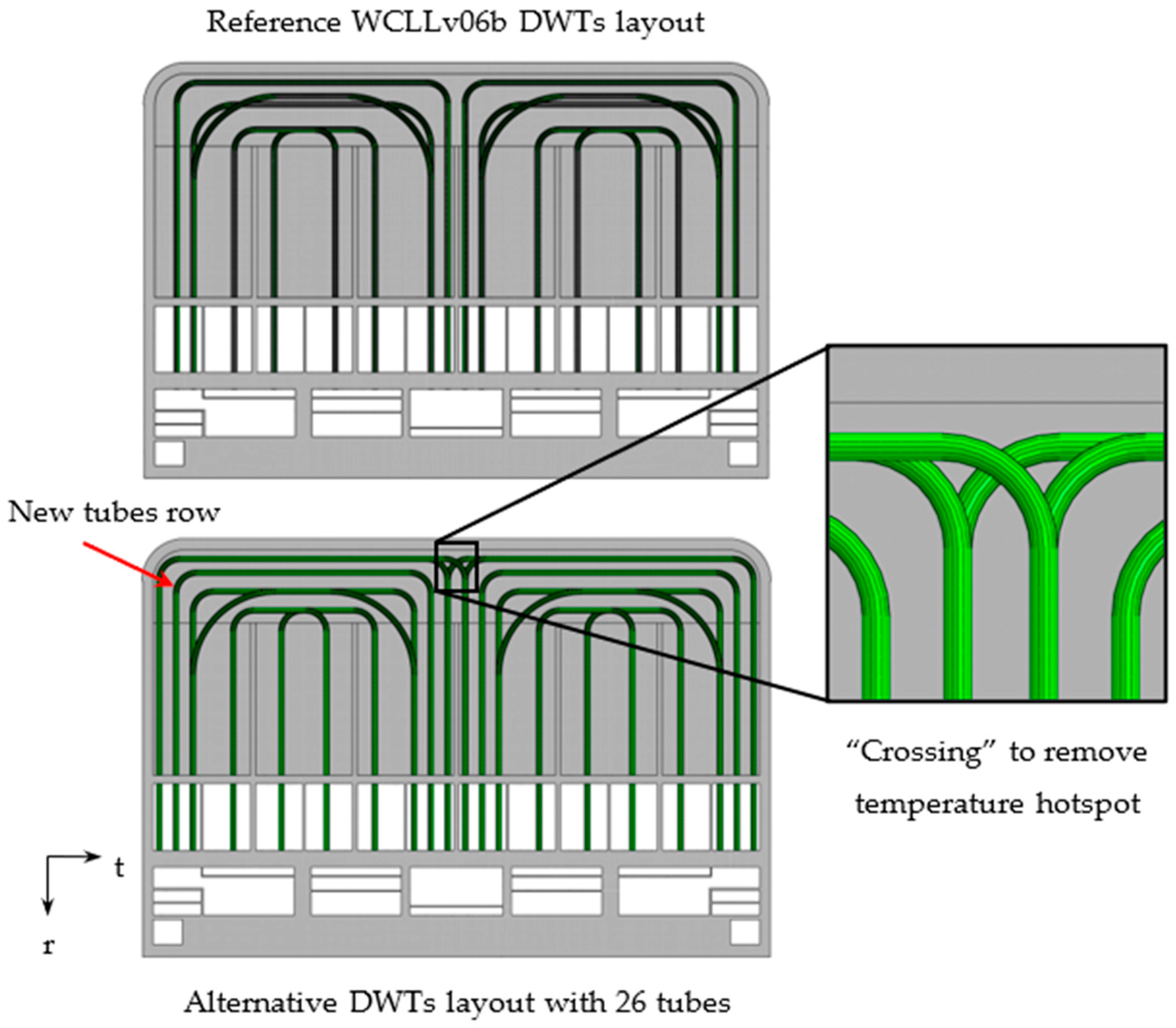 Applsci 12 01356 g007
