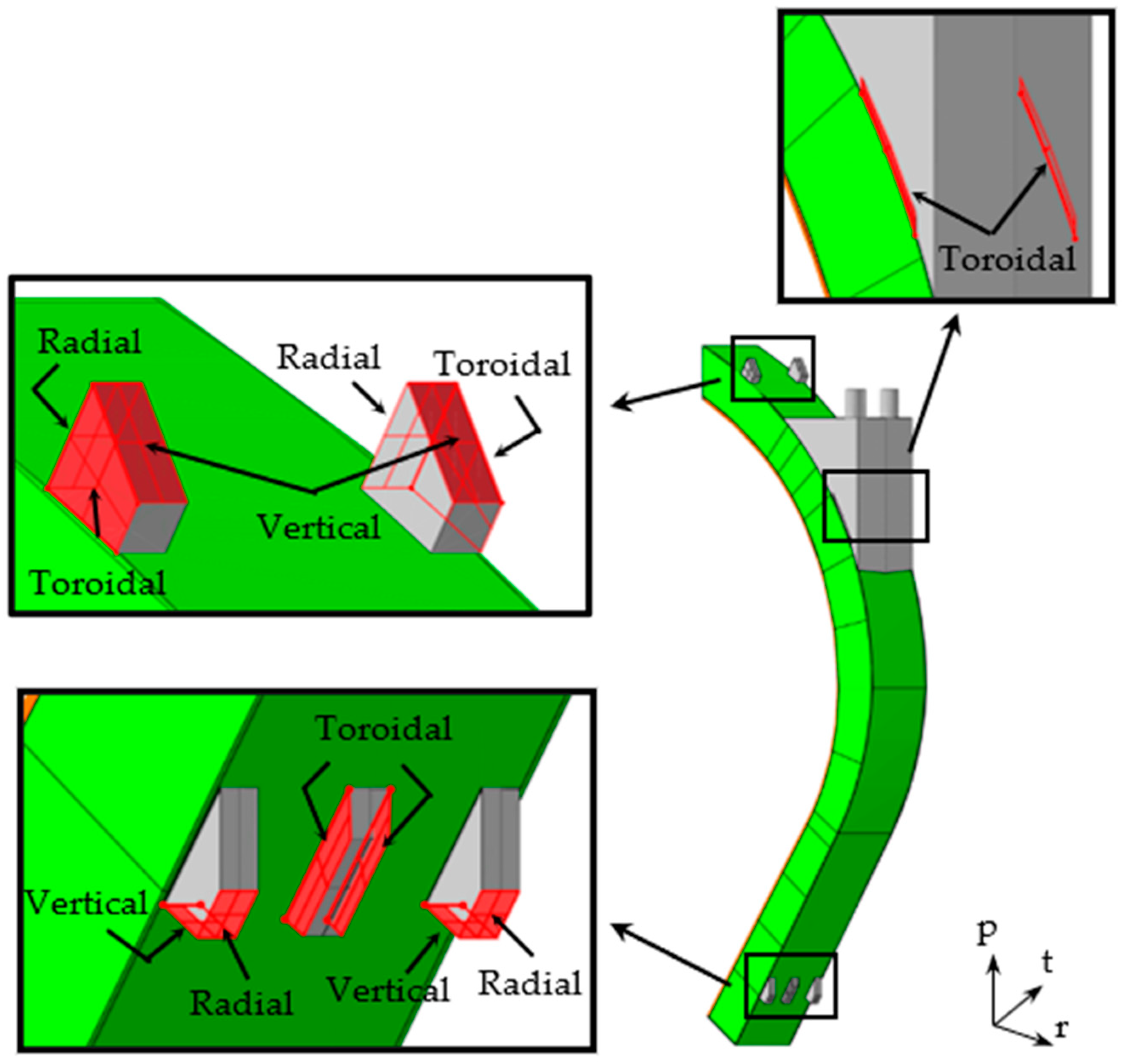 Applsci 12 01356 g010