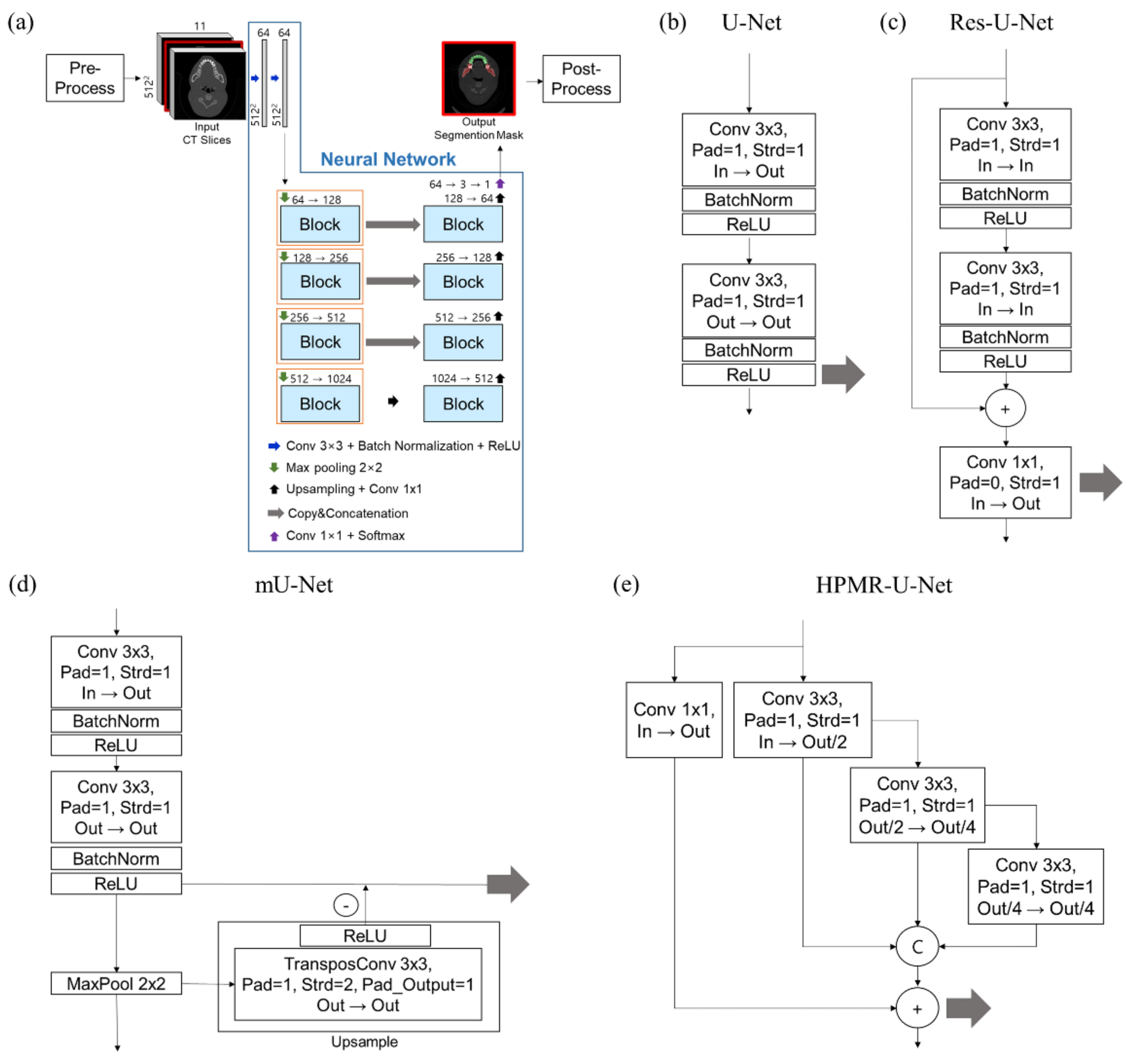Applsci 12 01358 g004