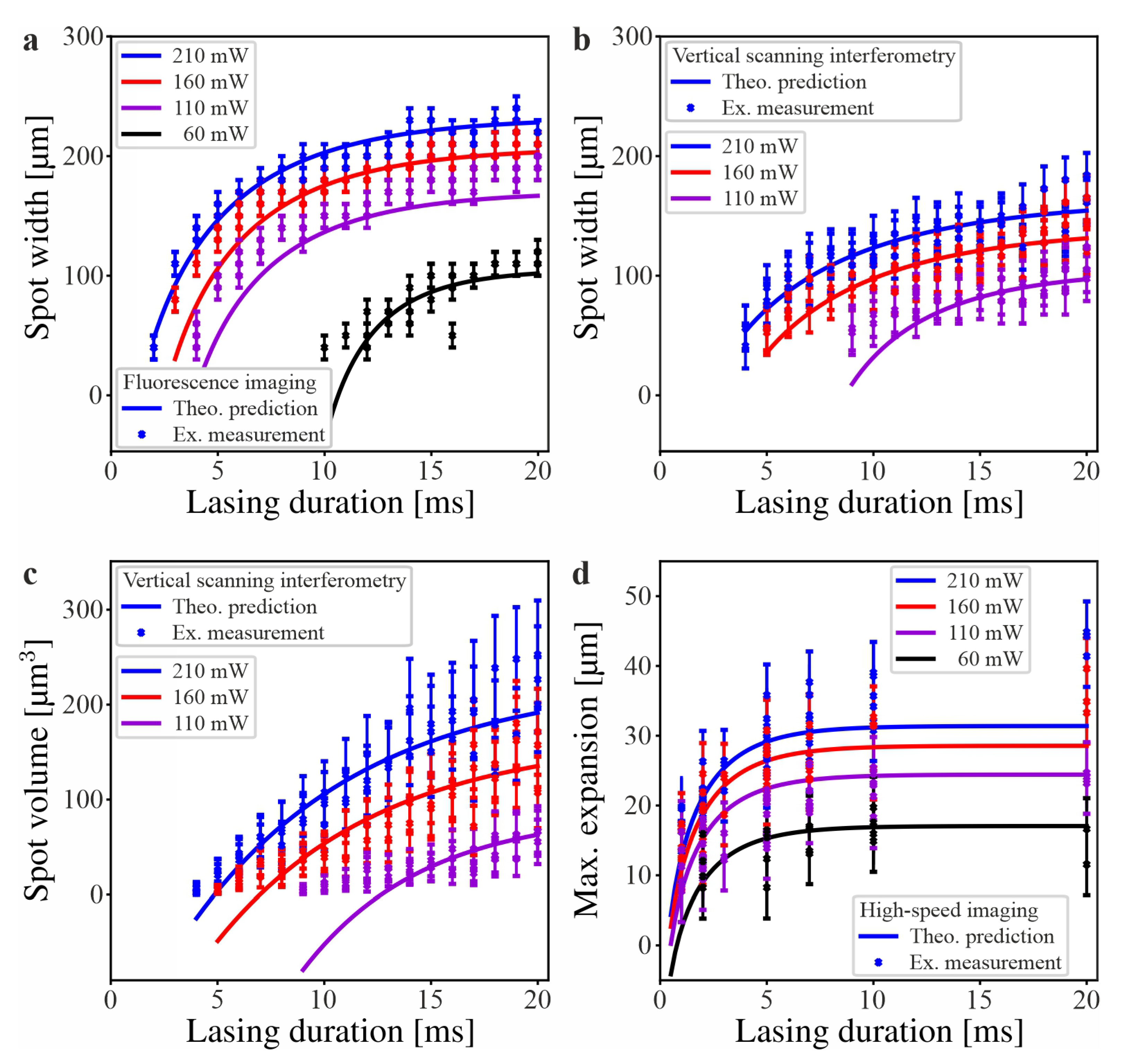 Applsci 12 01361 g002 Applsci 12 01361 g002