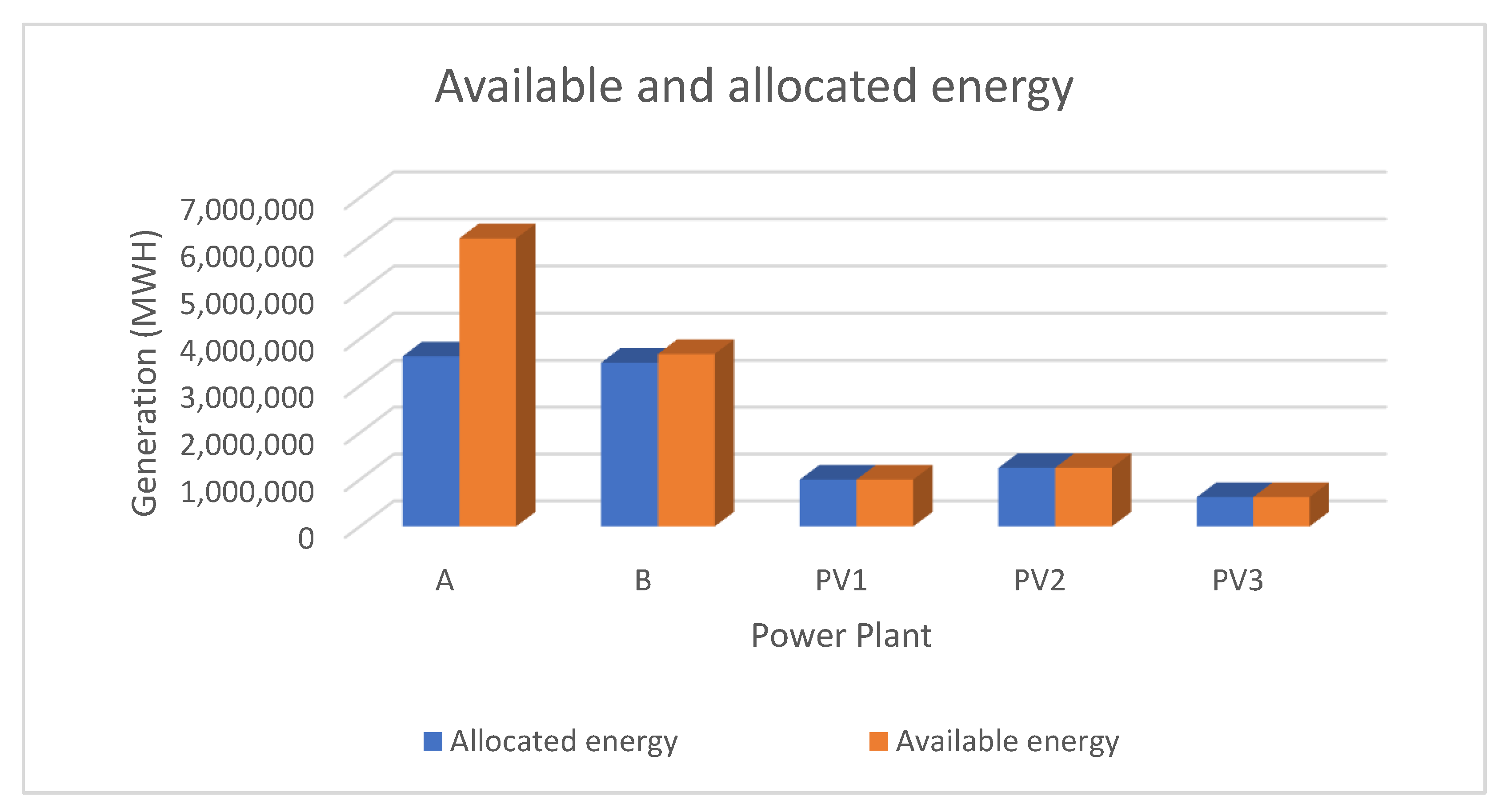 Applsci 12 01362 g003