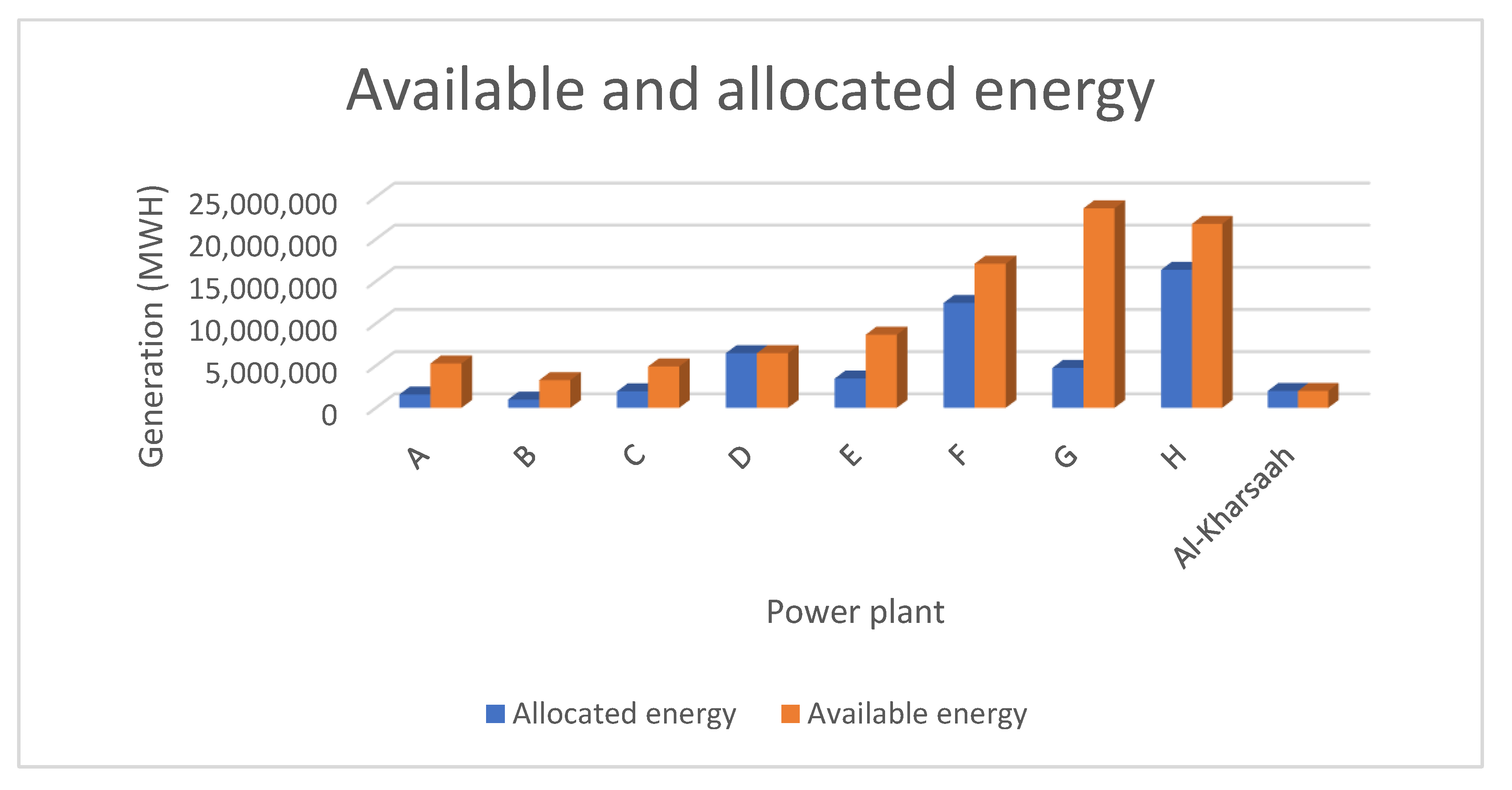 Applsci 12 01362 g008