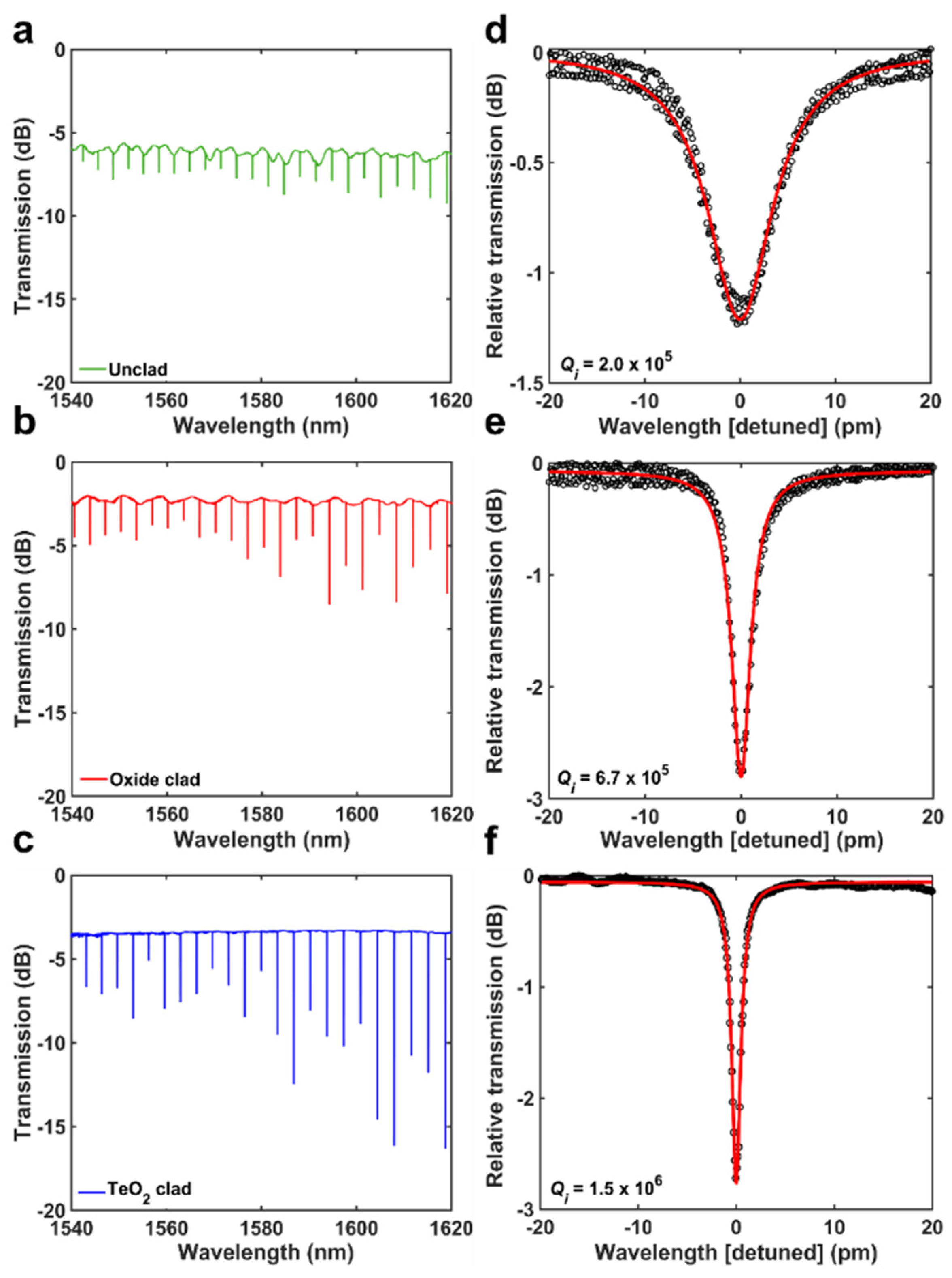 Applsci 12 01363 g003