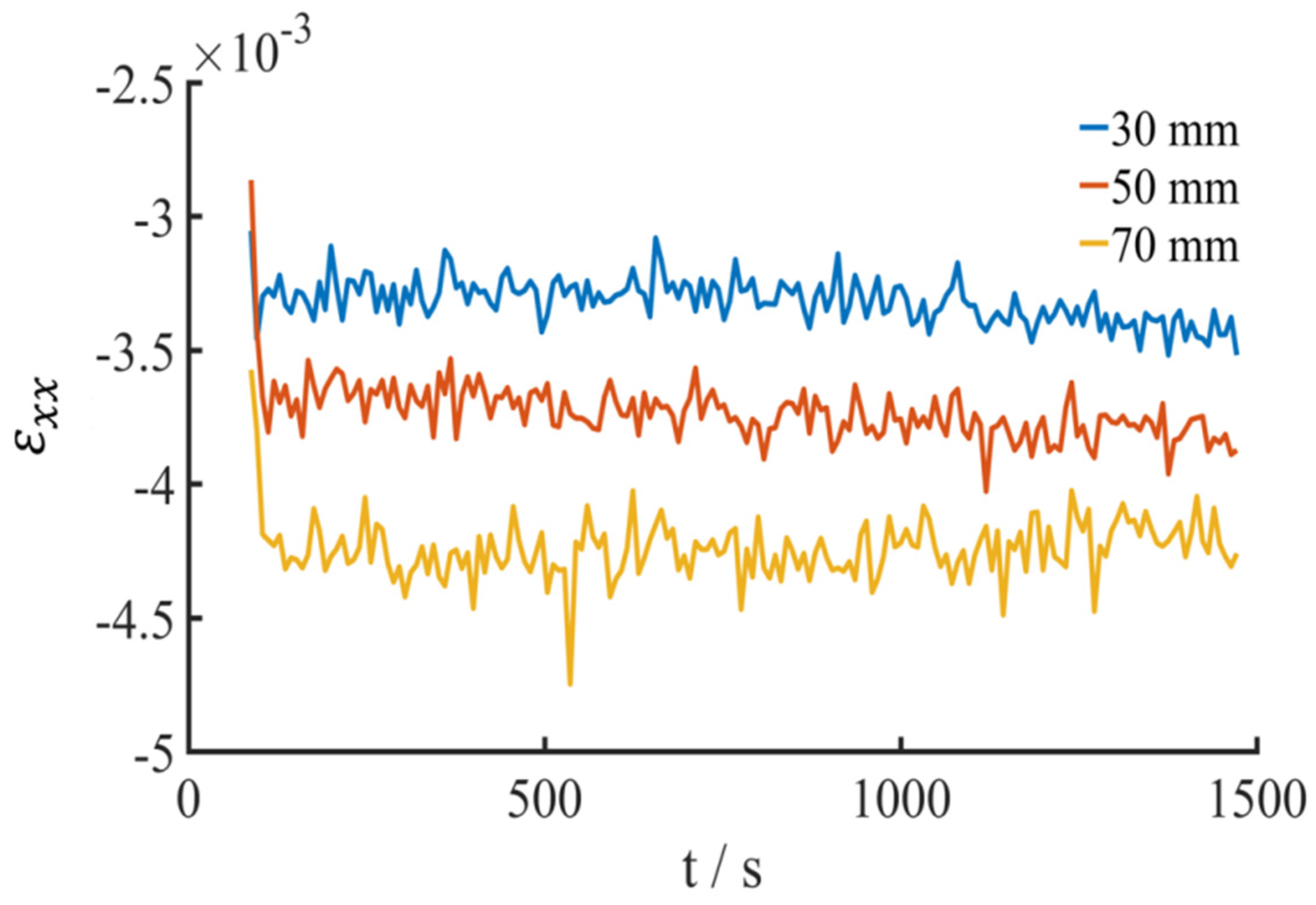 Applsci 12 01364 g008 550