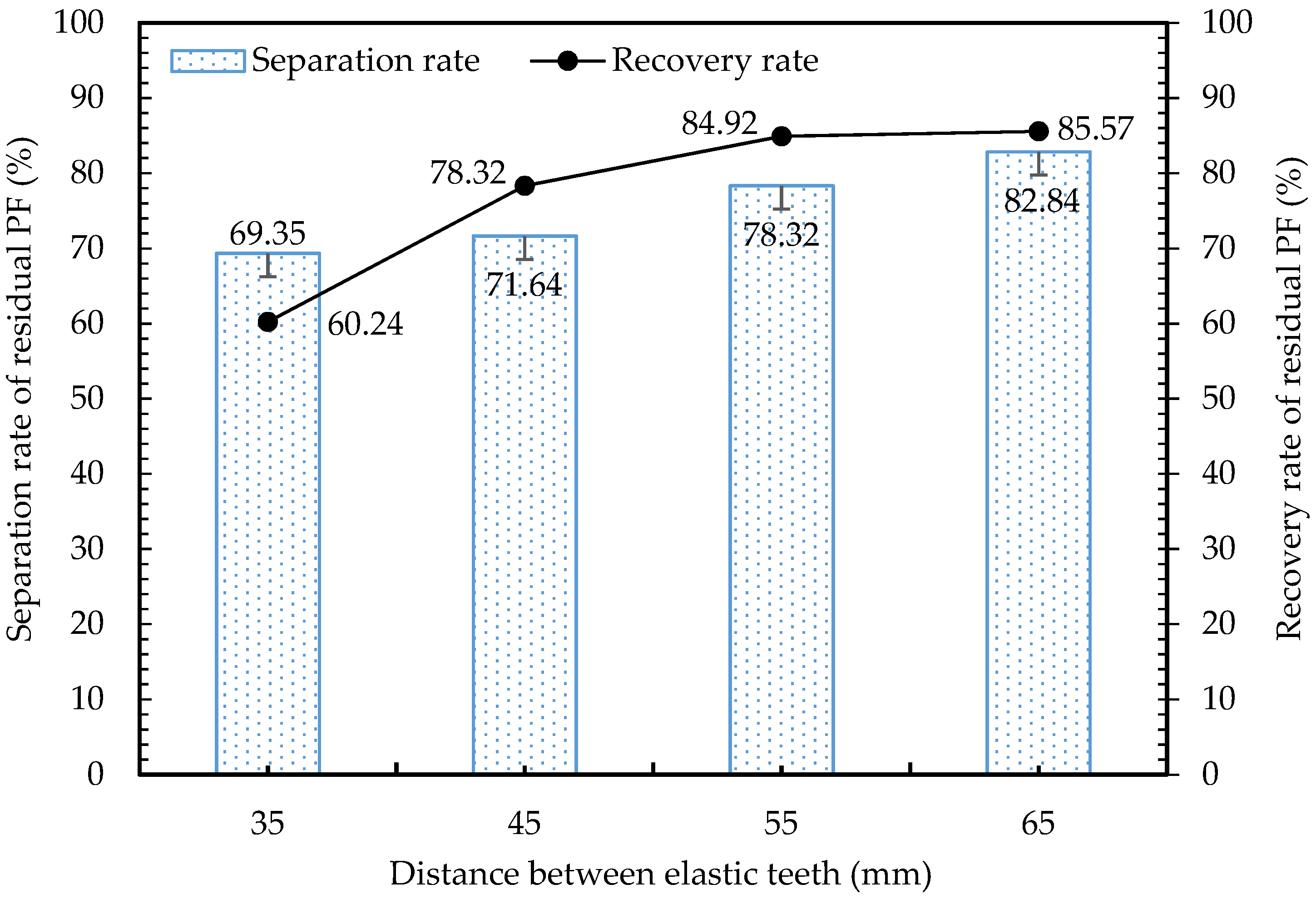 Applsci 12 01366 g008 550