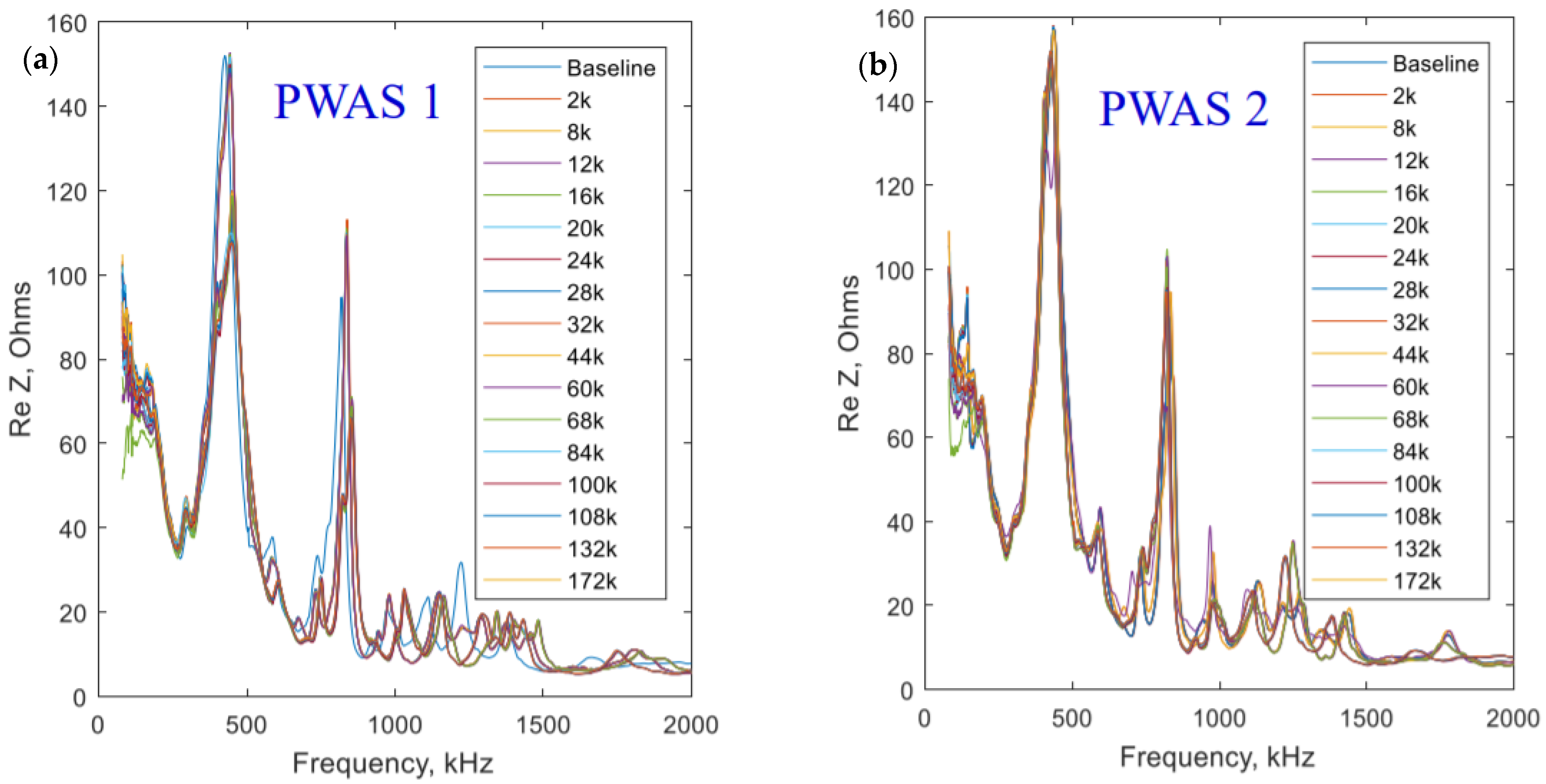 Applsci 12 01372 g010