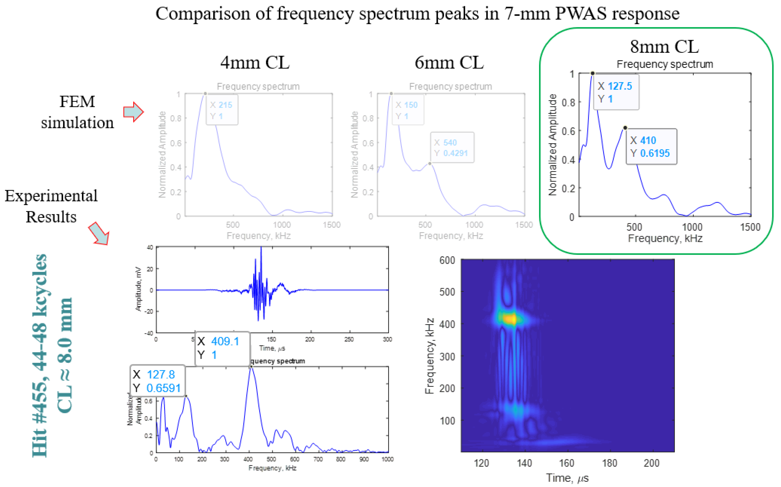 Applsci 12 01372 g012