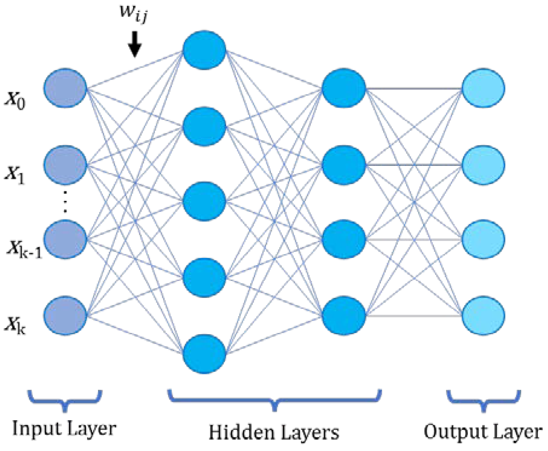 Applsci 12 01372 g013