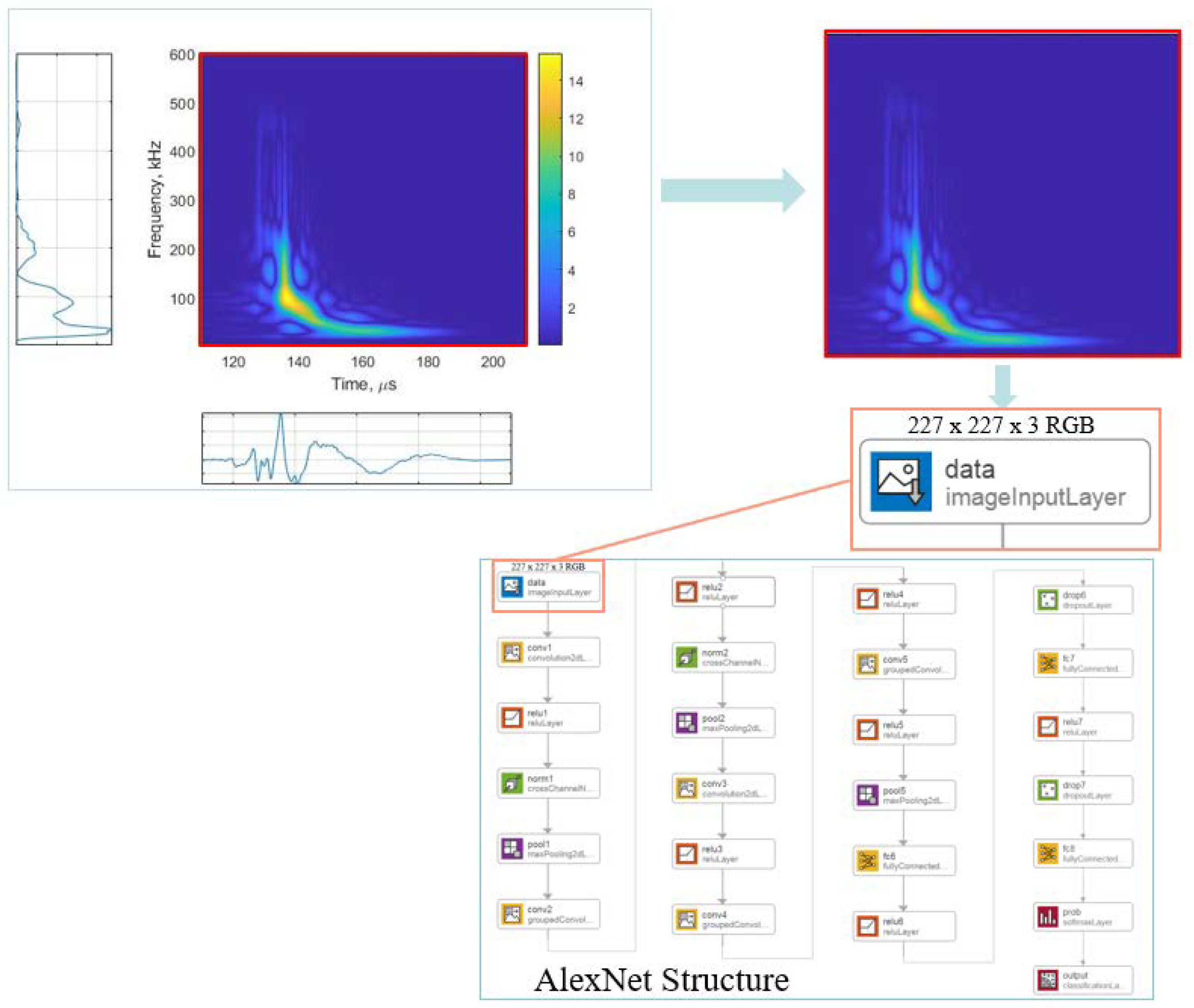 Applsci 12 01372 g014