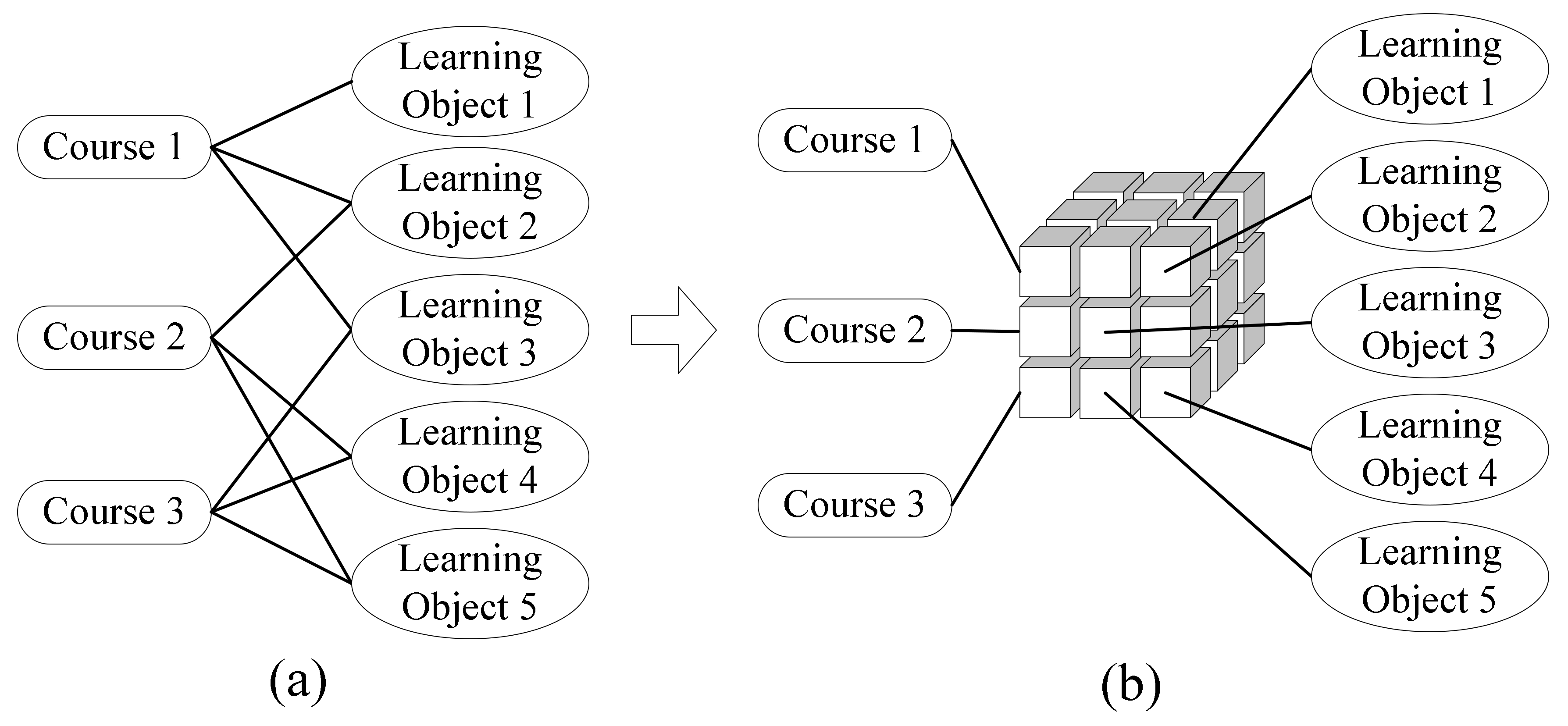 Applsci 12 01377 g007 550