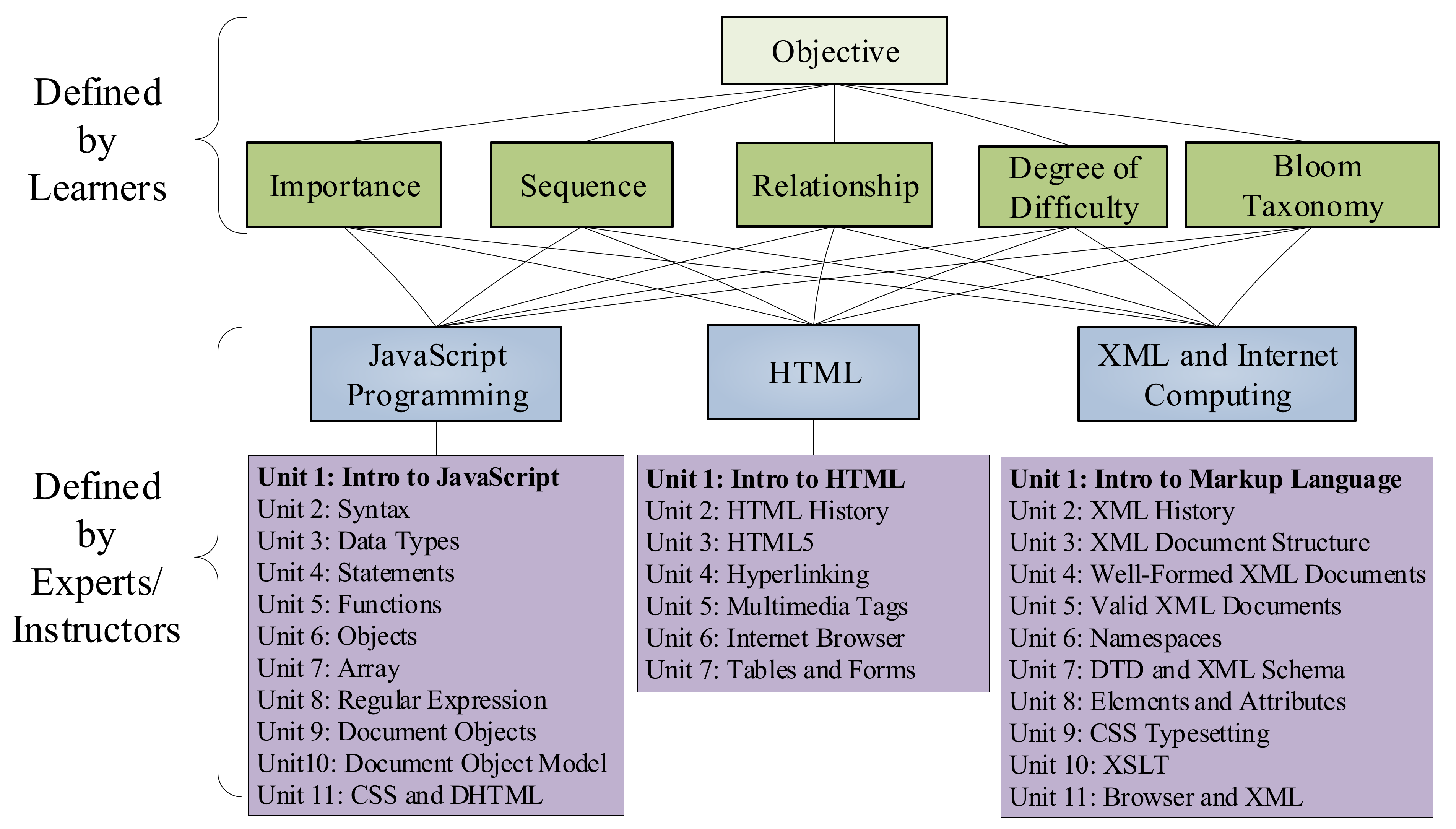 Applsci 12 01377 g010 550