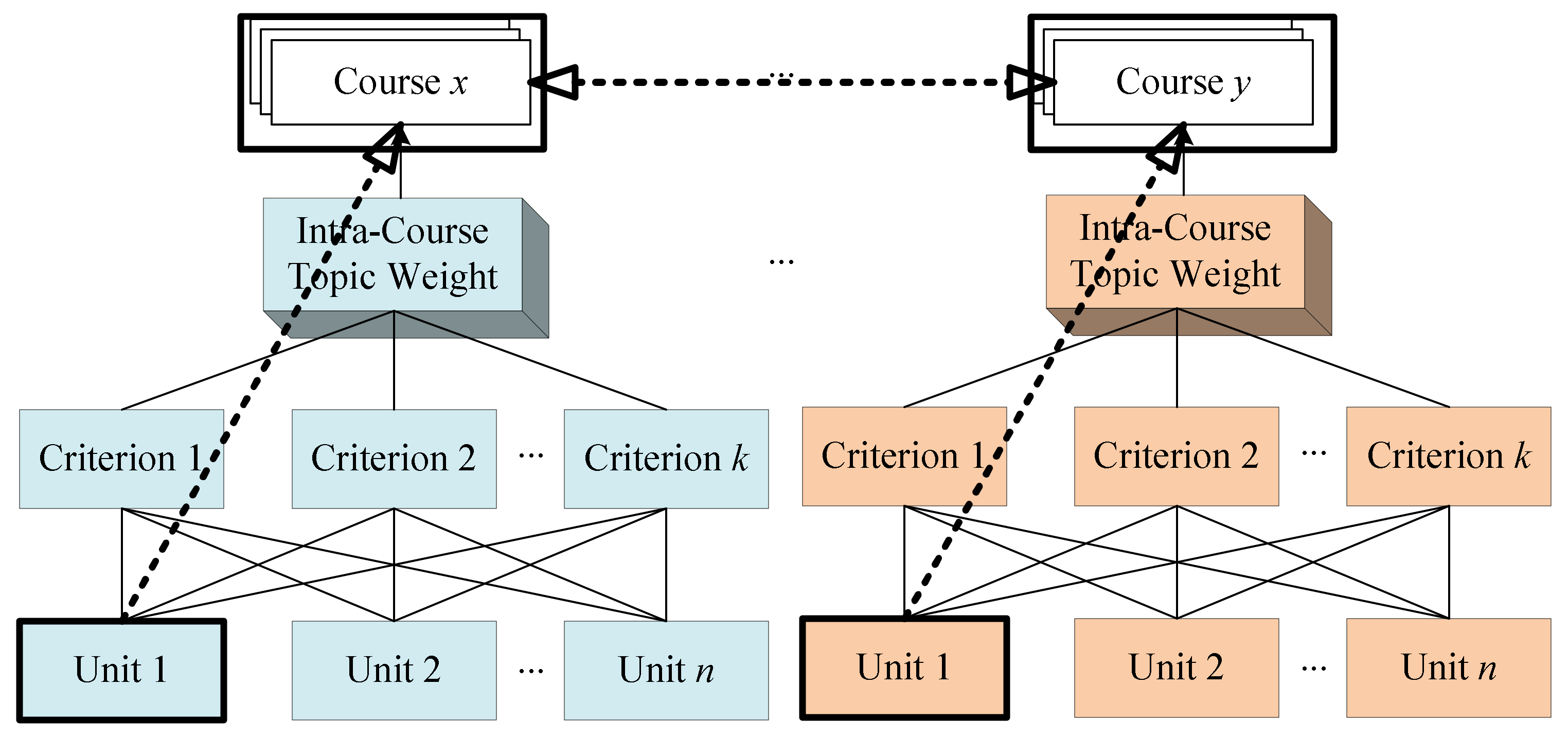 Applsci 12 01377 g011 550