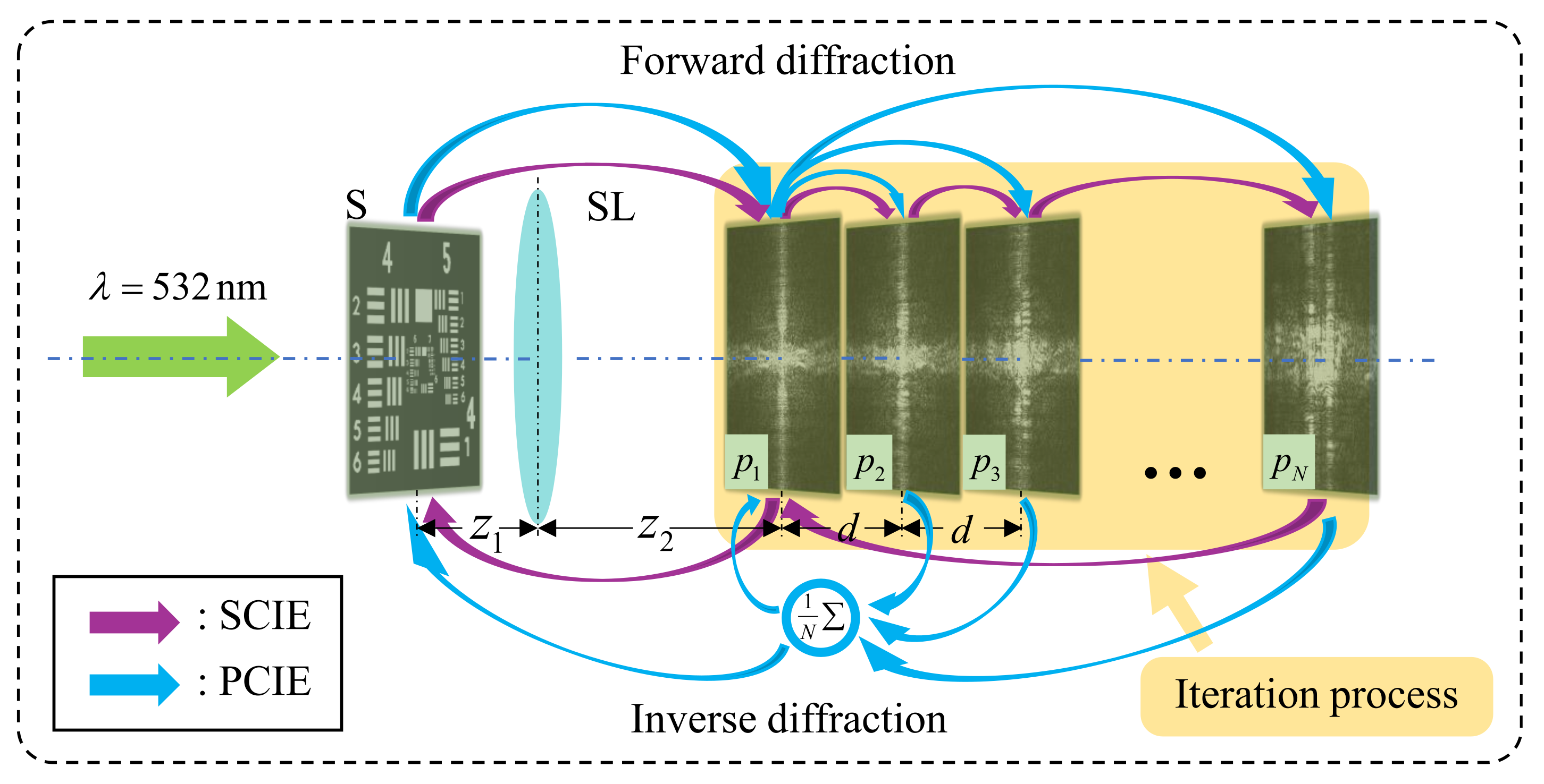 Applsci 12 01378 g003