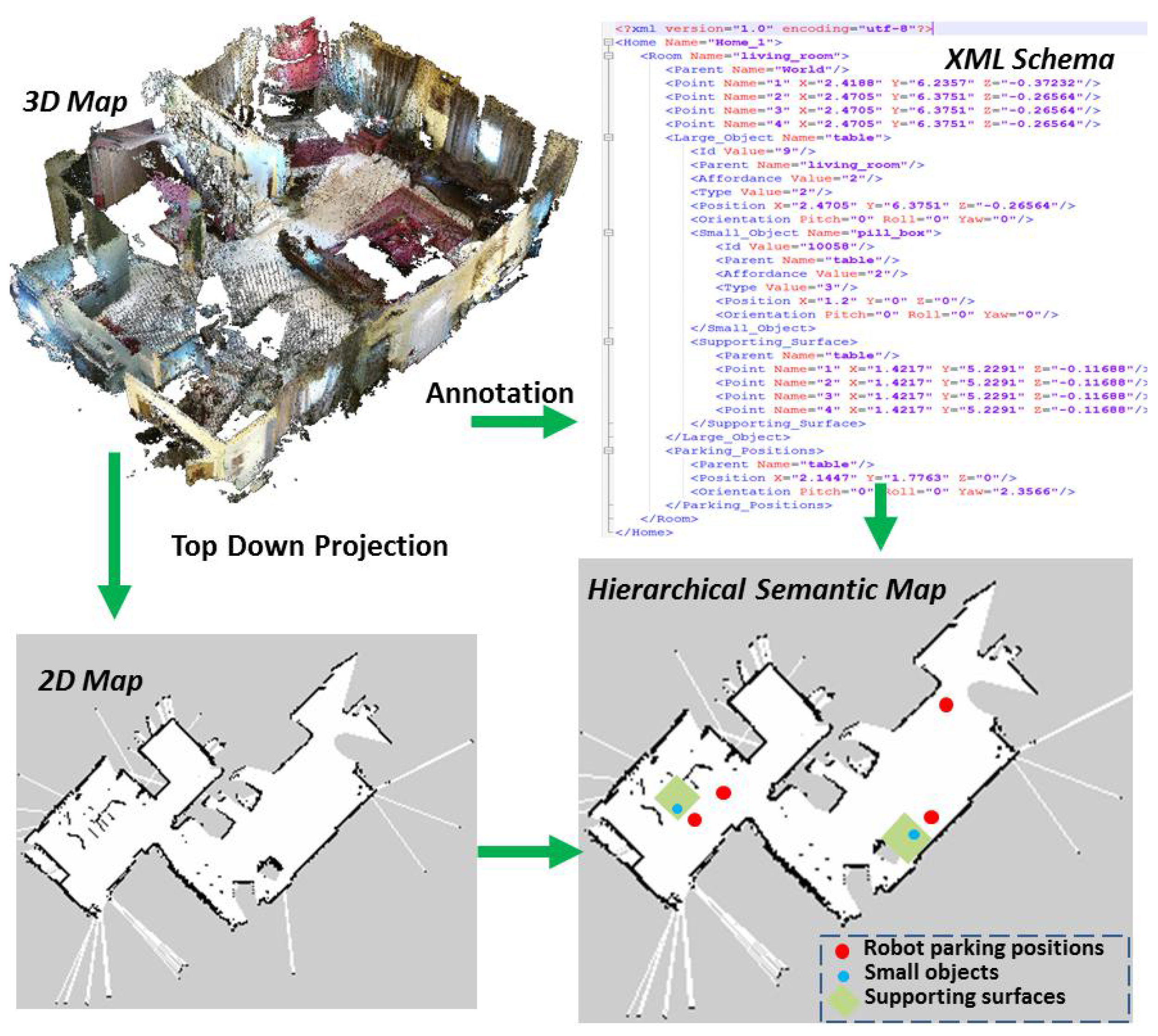 Applsci 12 01379 g003