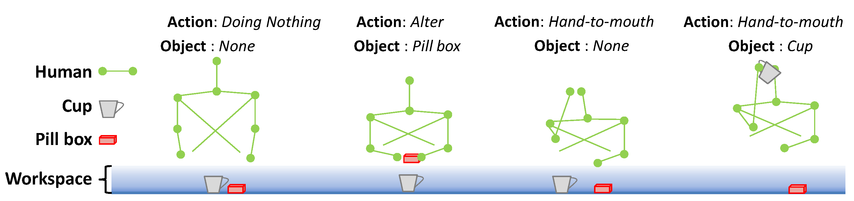 Applsci 12 01379 g005
