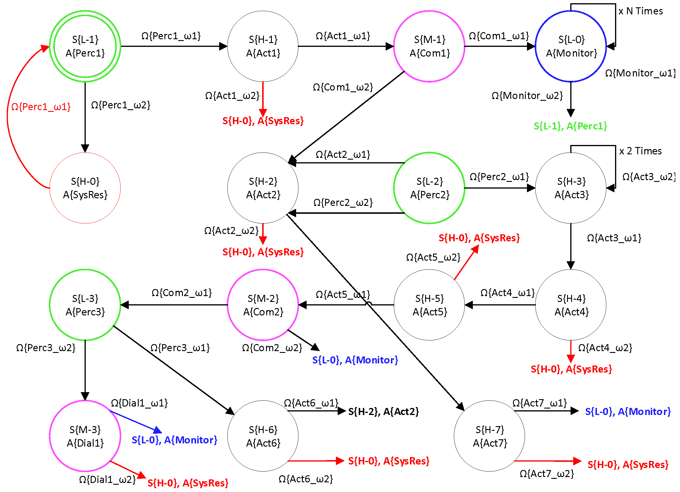 Applsci 12 01379 g012