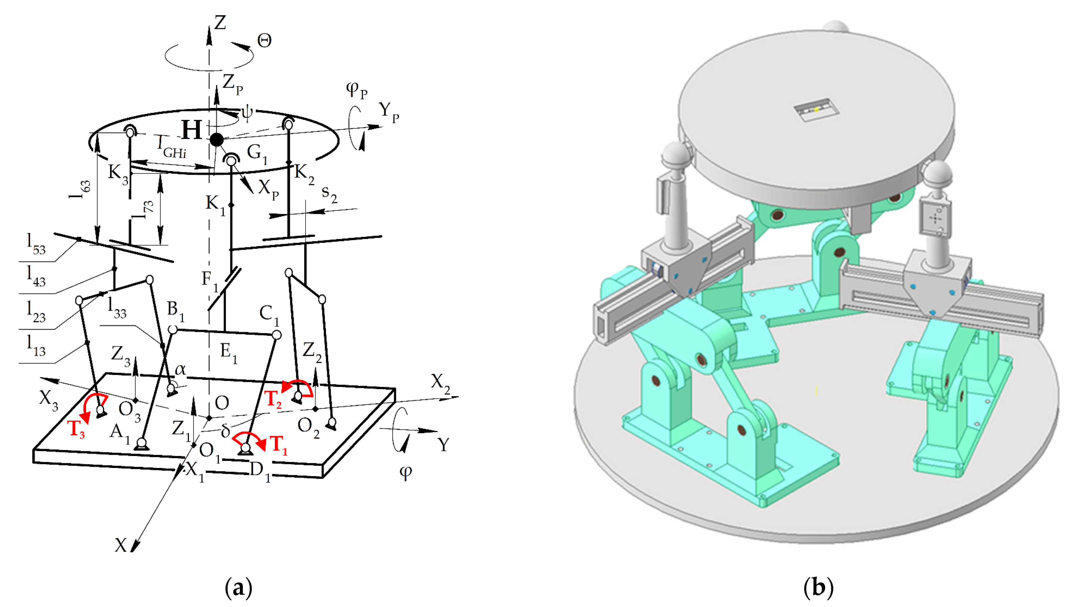 Applsci 12 01380 g002 550