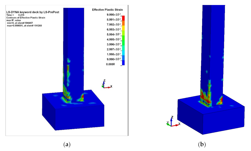 Applsci 12 01382 g009 550