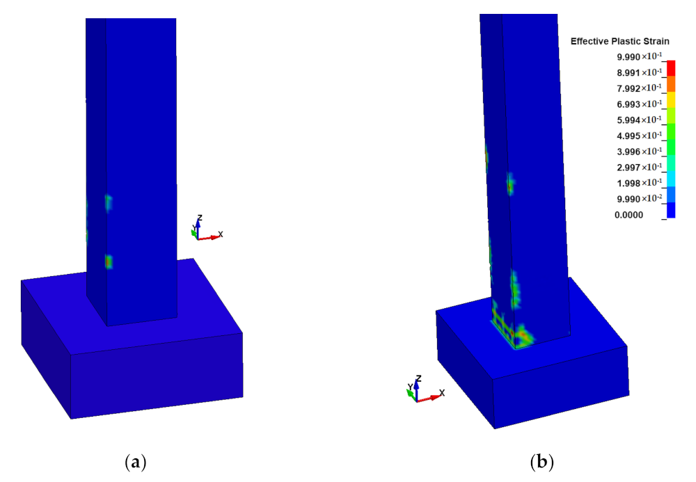 Applsci 12 01382 g010 550