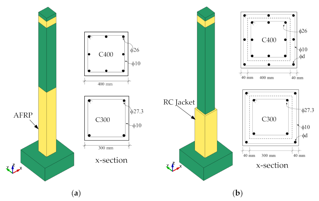 Applsci 12 01382 g017 550