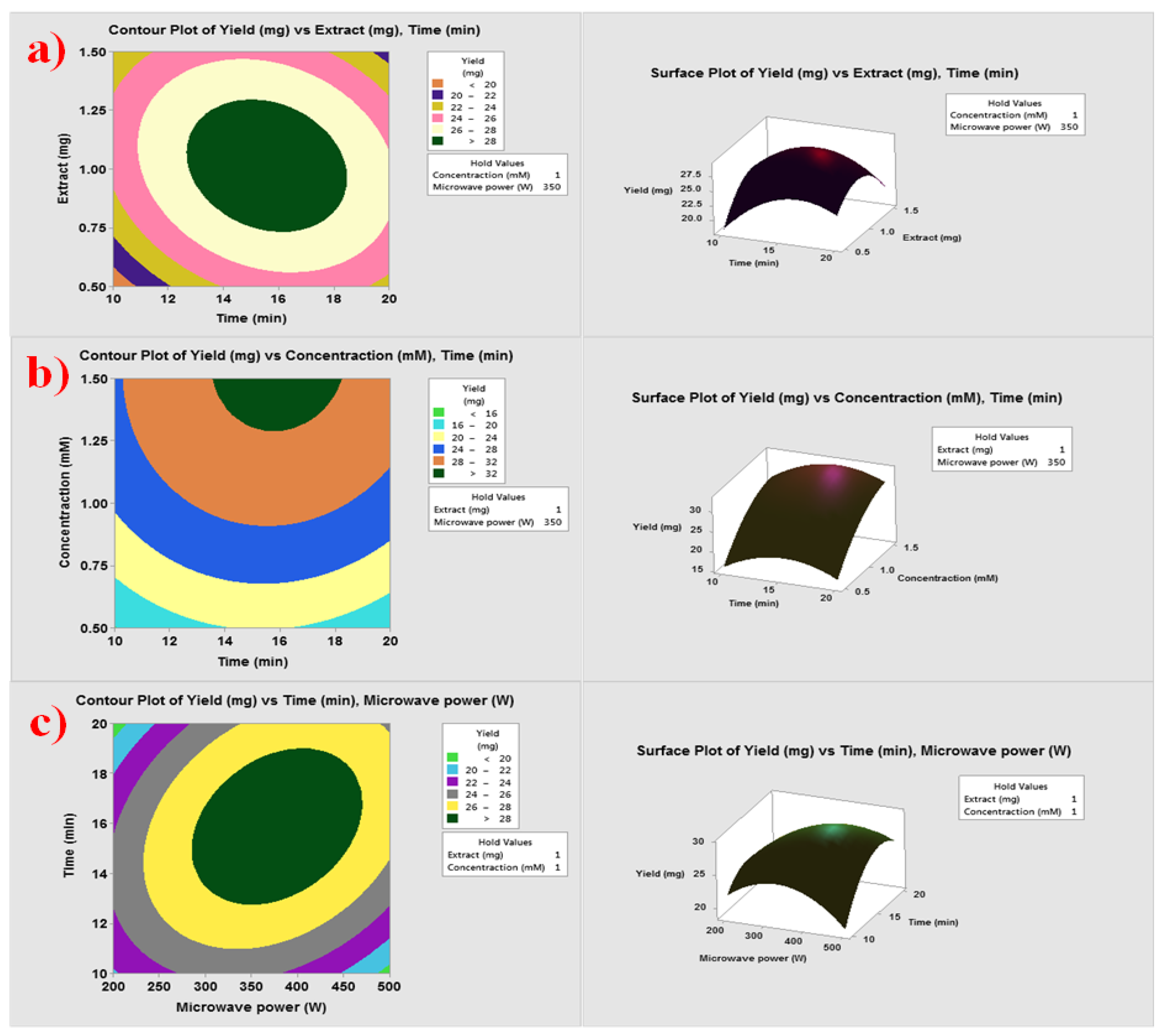 Applsci 12 01384 g004