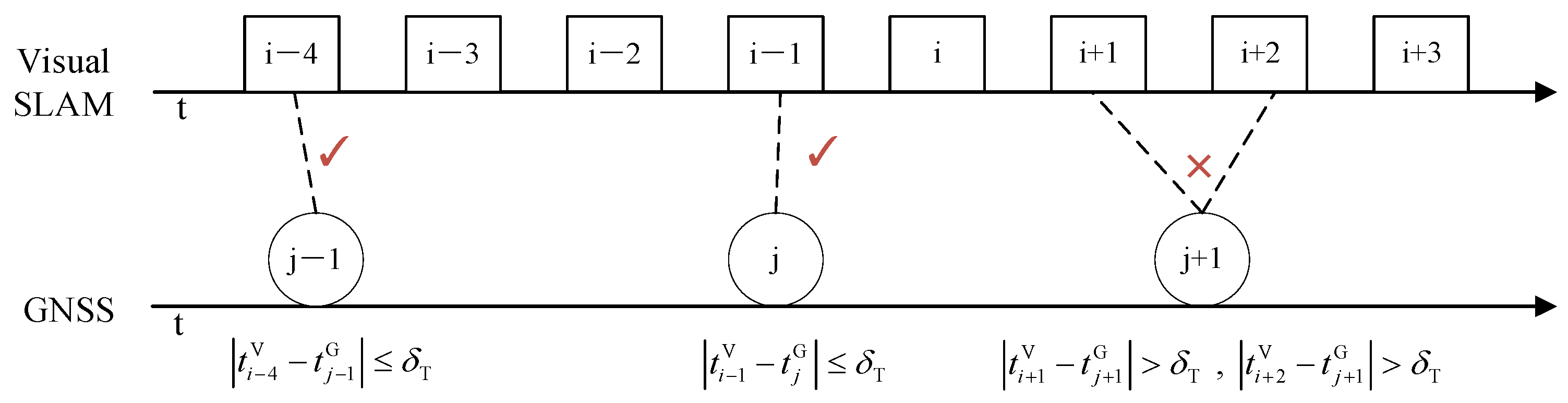 Applsci 12 01386 g002 550