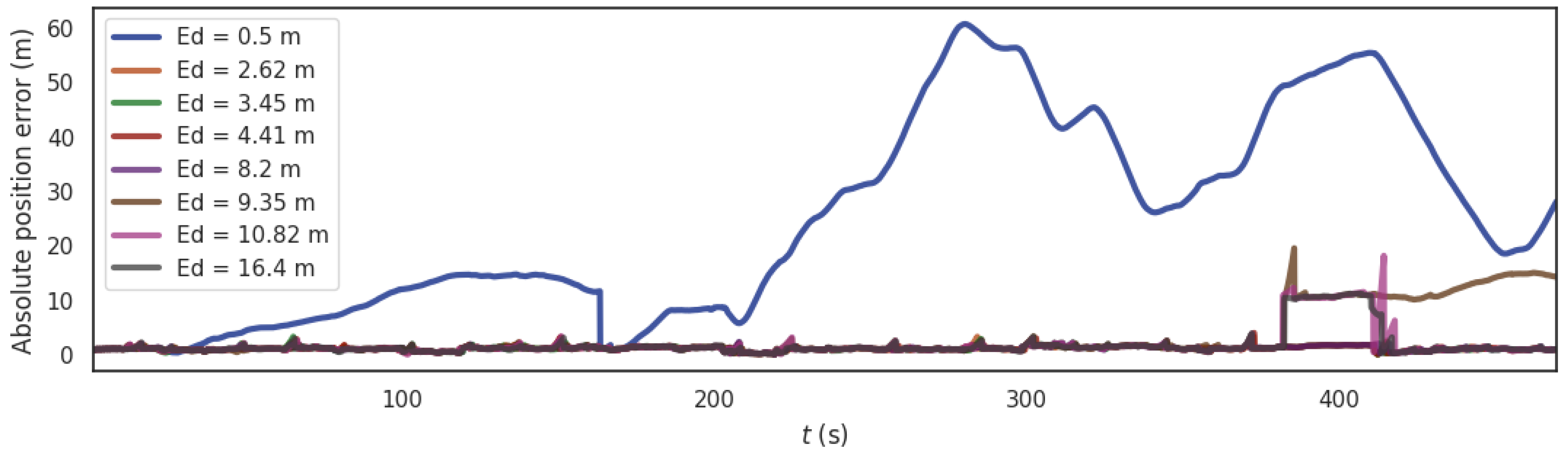 Applsci 12 01386 g008 550