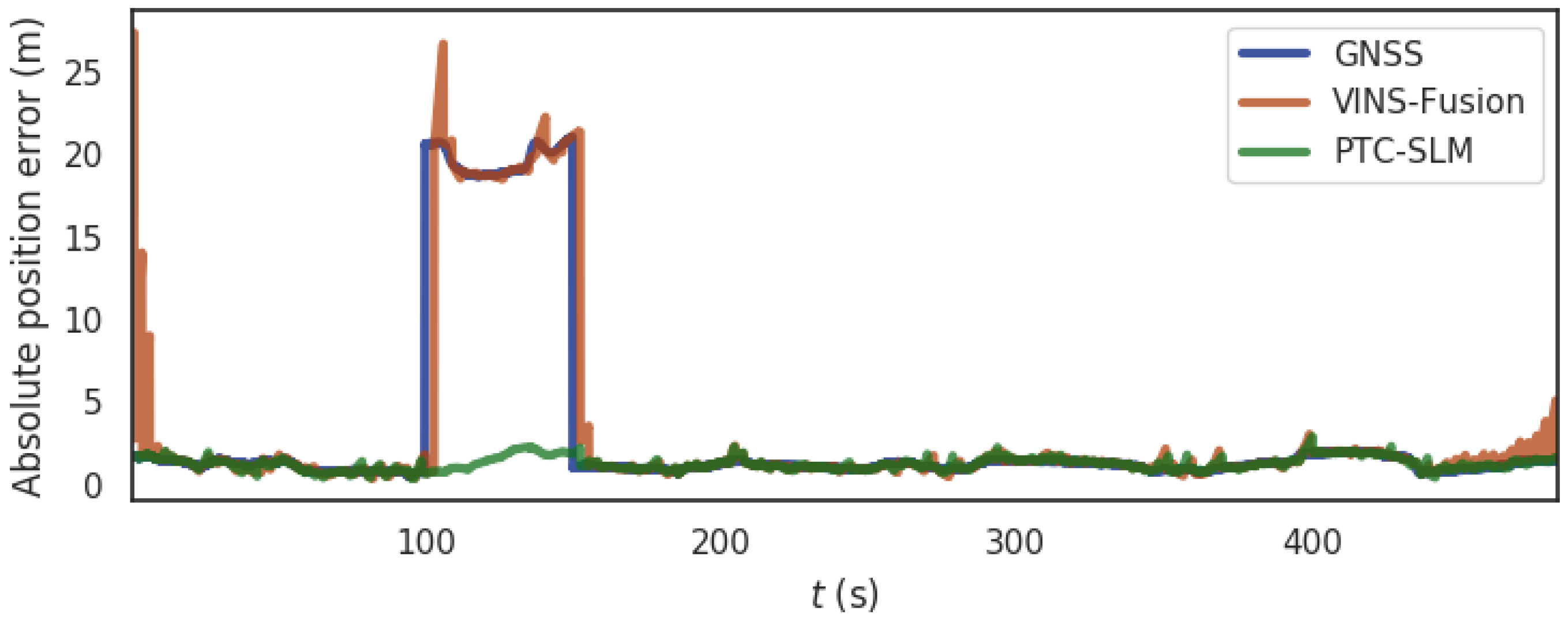 Applsci 12 01386 g010 550