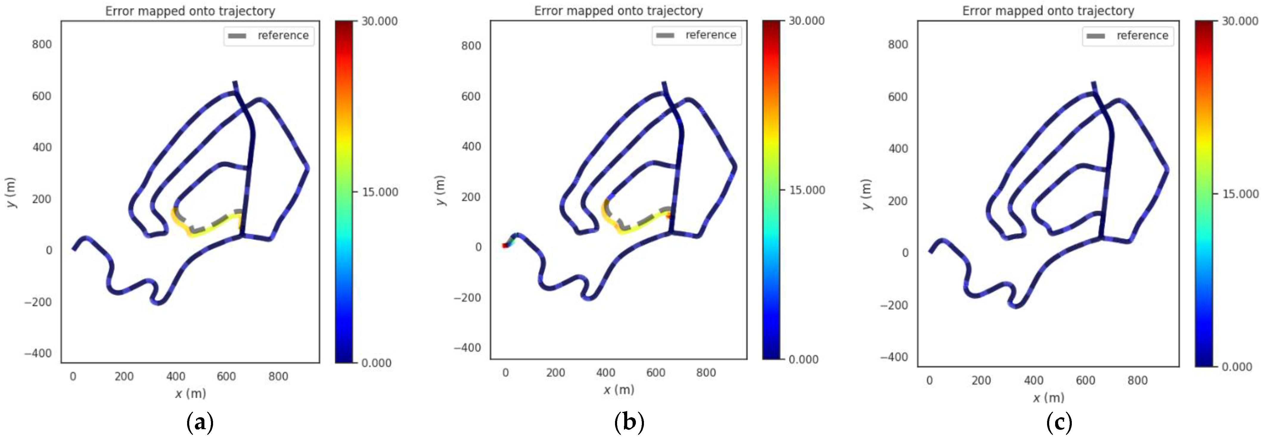 Applsci 12 01386 g011 550